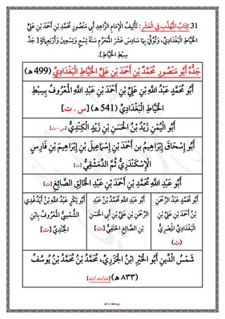 Page
34
of
67
31
‫ذ‬
ُ
‫اب‬َ ‫ي‬‫يف‬
‫ي‬ ‫ِل‬
‫رش‬َ‫ع‬‫ِل‬‫ل‬‫ا‬ ‫ي‬ ‫ي‬
‫ب‬َّ‫ر‬َ‫ه‬ُ‫ِل‬‫مل‬‫ا‬
ُ
‫يف‬‫ي‬‫ل‬‫ِل‬‫ن‬َ‫ل‬ :
‫ي‬‫ن‬‫ِل‬‫ب‬ َ‫َد‬ ‫ِل‬
‫مح‬َ ‫ي‬‫ن‬‫ِل‬‫ب‬ ‫ي‬‫د‬َّ‫َم‬ ُ
‫حم‬ ٍ‫ور‬ ُ
‫ِلص‬‫ن‬َ‫م‬ ‫ي‬
‫إل‬َ ‫ي‬‫د‬‫ي‬ ‫ا‬َّ ‫ال‬ ‫ي‬‫م‬‫ا‬َ‫م‬‫ي‬ ‫ِل‬ ‫ا‬
ٍّ
‫ي‬
‫ه‬َ‫ع‬
ٍ‫م‬ ‫ِل‬
‫س‬‫ي‬‫ل‬ َ‫ة‬َ‫ن‬ َ
‫ة‬ ‫ي‬‫م‬ َّ‫ل‬َ‫ب‬ُ‫ِل‬‫مل‬‫ا‬ َ َ
‫رش‬َ‫ع‬ َ
‫س‬‫ي‬‫اا‬ َ
‫ة‬ ‫ا‬َ ‫ي‬
‫هب‬ َ ِّ ُ‫و‬ُ‫ل‬َ‫و‬ ، ِّ
‫ي‬‫اا‬َ‫د‬‫ِل‬‫غ‬َ‫ب‬‫ِل‬‫ل‬‫ا‬ ‫ي‬‫اط‬َّ‫ي‬َ ‫ِل‬ ‫ا‬
ٍ‫ة‬َ‫ر‬ ‫ي‬
‫ام‬‫ي‬‫ع‬َ‫ب‬‫ِل‬‫ر‬َ َ‫و‬ َ‫ني‬‫ي‬‫ع‬ ‫ِل‬
‫س‬‫ي‬‫ل‬َ‫و‬
َّ‫د‬ َ [
.]‫ي‬‫اط‬َّ‫ي‬َ ‫ِل‬ ‫ا‬ ‫ي‬‫ط‬‫ِل‬‫ب‬ ‫ي‬
‫ة‬
ُّ‫د‬ َ
ُ‫ه‬
ُ‫ب‬َ
‫و‬
ٍ‫ور‬ ُ
‫ِلص‬‫ن‬َ‫م‬
‫د‬َّ‫م‬َ ُ
‫حم‬
ِّ
‫ي‬‫اا‬َ‫د‬‫ِل‬‫غ‬َ‫ب‬‫ِل‬‫ل‬‫ا‬ ‫ي‬‫اط‬َّ‫ي‬َ ‫ِل‬ ‫ا‬ ٍّ
‫ي‬
‫ه‬َ‫ع‬ ‫ي‬‫ن‬‫ِل‬‫ب‬ َ‫َد‬ ‫ِل‬
‫مح‬َ ‫ي‬‫ن‬‫ِل‬‫ب‬
(
499
)‫ـه‬
ُ‫ب‬َ
‫و‬
ُ‫د‬‫ِل‬‫ب‬َ‫ع‬ ٍ‫د‬َّ‫م‬َ ُ
‫حم‬
ُ
‫وف‬ُ‫ل‬‫ِل‬‫ع‬َ‫ِل‬‫مل‬‫ا‬‫ي‬
َّ
‫اَّلل‬ ‫ي‬‫د‬‫ِل‬‫ب‬َ‫ع‬ ‫ي‬‫ن‬‫ِل‬‫ب‬ َ‫َد‬ ‫ِل‬
‫مح‬َ ‫ي‬‫ن‬‫ِل‬‫ب‬ ِّ
‫ي‬
‫ه‬َ‫ع‬ ‫ي‬‫ن‬‫ِل‬‫ب‬‫ي‬
َّ
‫اَّلل‬
‫ي‬‫ط‬‫ِل‬‫ب‬ ‫ي‬‫س‬‫ي‬‫ب‬
ِّ
‫ي‬‫اا‬َ‫د‬‫ِل‬‫غ‬َ‫ب‬‫ِل‬‫ل‬‫ا‬ ‫ي‬‫اط‬َّ‫ي‬َ ‫ِل‬ ‫ا‬
(
541
[ )‫ـه‬
. ‫س‬
]
ُّ
‫ي‬‫ِلد‬‫ن‬‫ي‬‫ا‬‫ِل‬‫ل‬‫ا‬ ٍ‫د‬‫ِل‬‫ي‬َ ‫ي‬‫ن‬‫ِل‬‫ب‬ ‫ي‬‫ن‬ َ
‫س‬َ ‫ِل‬‫احل‬ ُ‫ن‬‫ِل‬‫ب‬ ُ‫د‬‫ِل‬‫ي‬َ ‫ي‬‫ن‬‫ِل‬‫م‬ُ‫ي‬‫ِل‬‫ل‬‫ا‬ ‫و‬ُ‫ب‬َ
[
‫س‬
–
]
ٍ‫س‬‫ي‬‫ار‬َ‫ف‬ ‫ي‬‫ن‬‫ِل‬‫ب‬ َ ‫ي‬‫ي‬ ‫ا‬َ‫ل‬‫ِل‬‫ب‬‫ي‬‫إ‬ ‫ي‬‫ن‬‫ِل‬‫ب‬ َ ‫ي‬‫ي‬‫ع‬ َ‫ام‬ ‫ِل‬
‫ة‬‫ي‬‫إ‬ ‫ي‬‫ن‬‫ِل‬‫ب‬ َ‫َد‬ ‫ِل‬
‫مح‬َ ‫بن‬ ُ ‫ي‬‫ي‬ ‫ا‬َ‫ل‬‫ِل‬‫ب‬‫ي‬‫إ‬ َ
‫اق‬َ‫ب‬ ‫ِل‬
‫ة‬‫ي‬‫إ‬ ‫و‬ُ‫ب‬َ
ُّ‫ر‬‫ي‬‫ق‬ ‫ِل‬
‫ش‬َ‫م‬ِّ‫الد‬ َّ ُ‫ث‬ ُّ ‫ي‬‫ر‬َ‫ِلد‬‫ن‬َ‫ا‬ ‫ِل‬
‫ة‬‫ي‬ ‫ِل‬ ‫ا‬
[
]
‫ي‬‫ث‬‫ي‬‫ار‬ َّ
‫الص‬ ‫ي‬
‫ي‬‫ي‬‫ال‬َ ‫ِل‬ ‫ا‬ ‫ي‬‫د‬‫ِل‬‫ب‬َ‫ع‬ ‫ي‬‫ن‬‫ِل‬‫ب‬ َ‫َد‬ ‫ِل‬
‫مح‬َ ‫ي‬‫ن‬‫ِل‬‫ب‬ ‫ي‬‫د‬َّ‫م‬َ ُ
‫حم‬‫ي‬
َّ
‫اَّلل‬ ‫ي‬‫د‬‫ِل‬‫ب‬َ‫ع‬ ‫و‬ُ‫ب‬َ
[
]
‫ي‬‫َن‬ ‫ِل‬
‫مح‬ َّ‫الل‬ ُ‫د‬‫ِل‬‫ب‬َ‫ع‬ ٍ‫د‬َّ‫َم‬ ُ
‫حم‬ ‫و‬ُ‫ب‬َ
‫ي‬‫ن‬‫ِل‬‫ب‬ ِّ
‫ي‬
‫ه‬َ‫ع‬ ‫ي‬‫ن‬‫ِل‬‫ب‬ َ‫َد‬ ‫ِل‬
‫مح‬َ ُ‫ن‬‫ِل‬‫ب‬
ُّ ‫ي‬ ‫ِل‬
‫ْص‬‫ي‬‫ِل‬‫مل‬‫ا‬ ِّ
‫ي‬‫اا‬َ‫د‬‫ِل‬‫غ‬َ‫ب‬‫ِل‬‫ل‬‫ا‬
(
)
‫ي‬‫د‬‫ِل‬‫ب‬َ‫ع‬ ُ‫ن‬‫ِل‬‫ب‬ ُ‫د‬َّ‫َم‬ ُ
‫حم‬‫ي‬
َّ
‫اَّلل‬ ‫ي‬‫د‬‫ِل‬‫ب‬َ‫ع‬ ‫و‬ُ‫ب‬َ
‫ي‬‫ن‬ َ
‫س‬َ ‫ِل‬‫احل‬ ‫ي‬
‫إل‬َ ‫ي‬‫ن‬‫ِل‬‫ب‬ ِّ
‫ي‬
‫ه‬َ‫ع‬ ‫ي‬‫ن‬‫ِل‬‫ب‬ ‫ي‬‫َن‬ ‫ِل‬
‫مح‬َّ‫الل‬
ُّ
‫ر‬‫ي‬ َ‫ن‬َ‫حل‬‫ا‬ ‫ي‬‫ث‬‫ي‬‫ار‬ َّ
‫الص‬ ‫ي‬‫ن‬‫ِل‬‫ب‬
[
]
‫ي‬‫د‬‫ِل‬‫غ‬ُ‫د‬‫ِل‬‫ي‬َ ُ‫ن‬‫ِل‬‫ب‬‫ي‬
َّ
‫اَّلل‬ ُ‫د‬‫ِل‬‫ب‬َ‫ع‬ ٍ‫ِلل‬‫ا‬َ‫ب‬ ‫و‬ُ‫ب‬َ
ُ
‫وف‬ُ‫ل‬‫ِل‬‫ع‬َ‫ِل‬‫مل‬‫ا‬ ُّ
‫ي‬
‫س‬‫ِل‬‫م‬ ُّ
‫الش‬
‫ي‬‫ن‬‫ِل‬‫ب‬‫ا‬‫ي‬‫ب‬
[ ِّ
‫ي‬‫ِلد‬‫ن‬ُ ‫ِل‬ ‫ا‬
]
ُ
‫ف‬ ُ
‫وة‬ُ‫ي‬ ُ‫ن‬‫ِل‬‫ب‬ ُ‫د‬َّ‫م‬َ ُ
‫حم‬ ُ‫ن‬‫ِل‬‫ب‬ ُ‫د‬َّ‫م‬َ ُ
‫حم‬ ، ِّ ‫ي‬‫ر‬ َ َ ‫ِل‬ ‫ا‬ ُ‫ن‬‫ِل‬‫ب‬‫ا‬ ‫ي‬ ‫ِل‬
‫ري‬َ ‫ِل‬ ‫ا‬ ‫و‬ُ‫ب‬َ ‫ي‬‫ين‬ِّ‫د‬‫ِل‬‫ل‬‫ا‬ ُ
‫س‬‫ِل‬‫م‬ َ
‫ش‬
(
٨٣٣
)‫ـه‬
[
/ /
]
 