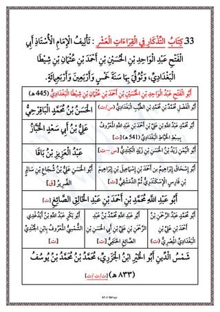 Page
36
of
67
33
‫ذ‬
ُ
‫اب‬َ ‫ي‬‫يف‬
‫ي‬ ‫ا‬َ‫ت‬‫ا‬َ‫ل‬‫ي‬‫ق‬‫ِل‬‫ل‬‫ا‬ ‫ي‬ ‫ي‬‫ار‬َ‫يف‬‫ِل‬‫ر‬ِّ ‫ال‬
‫ي‬ ‫ِل‬
‫رش‬َ‫ع‬‫ِل‬‫ل‬‫ا‬
‫ي‬
‫إل‬َ ‫ي‬ ‫ا‬َ ‫ِل‬
‫ة‬ُ ‫ِل‬
‫األ‬ ‫ي‬‫م‬‫ا‬َ‫م‬‫ي‬ ‫ِل‬ ‫ا‬ ُ
‫يف‬‫ي‬‫ل‬‫ِل‬‫ن‬َ‫ل‬ :
‫ا‬َ‫ط‬‫ِل‬‫ي‬ ‫ي‬
‫ش‬ ‫ي‬‫ن‬‫ِل‬‫ب‬ ‫ي‬‫ن‬ َ‫ام‬‫ِل‬‫ا‬ُ‫ع‬ ‫ي‬‫ن‬‫ِل‬‫ب‬ َ‫َد‬ ‫ِل‬
‫مح‬َ ‫ي‬‫ن‬‫ِل‬‫ب‬ ‫ي‬ ‫ِل‬
‫ني‬ َ
‫س‬ُ ‫ِل‬‫احل‬ ‫ي‬‫ن‬‫ِل‬‫ب‬ ‫ي‬‫د‬‫ي‬‫اس‬َ‫و‬‫ِل‬‫ل‬‫ا‬ ‫ي‬‫د‬‫ِل‬‫ب‬َ‫ع‬ ‫ي‬
‫ح‬‫ِل‬ َ ‫ِل‬‫ل‬‫ا‬
.ٍ‫ة‬َ‫ر‬ ‫ي‬
‫ام‬‫ي‬‫ع‬َ‫ب‬‫ِل‬‫ر‬َ َ‫و‬ َ‫ني‬‫ي‬‫ع‬َ‫ب‬‫ِل‬‫ر‬َ َ‫و‬ ٍ‫س‬‫ِل‬ َ
‫َخ‬ َ‫ة‬َ‫ن‬ َ
‫ة‬ ‫ا‬َ ‫ي‬
‫هب‬ َ ِّ ُ‫و‬ُ‫ل‬َ‫و‬ ، ِّ
‫ي‬‫اا‬َ‫د‬‫ِل‬‫غ‬َ‫ب‬‫ِل‬‫ل‬‫ا‬
ُ‫ب‬َ
‫و‬
ُ‫د‬‫ِل‬‫ب‬َ‫ع‬ ‫ي‬
‫ح‬‫ِل‬ َ ‫ِل‬‫ل‬‫ا‬
َ‫ام‬‫ِل‬‫ا‬ُ‫ع‬ ‫ي‬‫ن‬‫ِل‬‫ب‬ َ‫َد‬ ‫ِل‬
‫مح‬َ ‫ي‬‫ن‬‫ِل‬‫ب‬ ‫ي‬ ‫ِل‬
‫ني‬ َ
‫س‬ُ ‫ِل‬‫احل‬ ‫ي‬‫ن‬‫ِل‬‫ب‬ ‫ي‬‫د‬‫ي‬‫اس‬َ‫و‬‫ِل‬‫ل‬‫ا‬
ُّ
‫ي‬‫اا‬َ‫د‬‫ِل‬‫غ‬َ‫ب‬‫ِل‬‫ل‬‫ا‬ ‫ا‬َ‫ط‬‫ِل‬‫ي‬ ‫ي‬
‫ش‬ ‫ي‬‫ن‬‫ِل‬‫ب‬ ‫ي‬‫ن‬
(
445
)‫ـه‬
ُ‫ب‬َ
‫و‬
‫د‬َّ‫َم‬ ُ
‫حم‬ ‫ي‬ ‫ِل‬
‫ض‬َ ‫ِل‬‫ل‬‫ا‬
ُّ
‫ي‬‫اا‬َ‫د‬‫ِل‬‫غ‬َ‫ب‬‫ِل‬‫ل‬‫ا‬ ‫ي‬ ِّ‫ي‬َّ‫ط‬‫ال‬ ‫ي‬‫ن‬‫ِل‬‫ب‬ ‫ي‬‫د‬َّ‫َم‬ ُ
‫حم‬ ‫ي‬‫ن‬‫ِل‬‫ب‬
(
/‫س‬
)
ُّ‫ر‬‫ي‬‫س‬ ‫ِل‬‫ل‬‫ي‬ ‫ا‬َ‫ب‬‫ِل‬‫ل‬‫ا‬ ٍ‫د‬َّ‫م‬َ ُ
‫حم‬ ُ‫ن‬‫ِل‬‫ب‬ ُ‫ن‬ َ
‫س‬َ ‫ِل‬‫احل‬
ُ‫ب‬َ
‫و‬
ُ‫د‬‫ِل‬‫ب‬َ‫ع‬ ٍ‫د‬َّ‫َم‬ ُ
‫حم‬
ُ
‫وف‬ُ‫ل‬‫ِل‬‫ع‬َ‫ِل‬‫مل‬‫ا‬‫ي‬
َّ
‫اَّلل‬ ‫ي‬‫د‬‫ِل‬‫ب‬َ‫ع‬ ‫ي‬‫ن‬‫ِل‬‫ب‬ َ‫َد‬ ‫ِل‬
‫مح‬َ ‫ي‬‫ن‬‫ِل‬‫ب‬ ِّ
‫ي‬
‫ه‬َ‫ع‬ ‫ي‬‫ن‬‫ِل‬‫ب‬‫ي‬
َّ
‫اَّلل‬
ِّ
‫ي‬‫اا‬َ‫د‬‫ِل‬‫غ‬َ‫ب‬‫ِل‬‫ل‬‫ا‬ ‫ي‬‫اط‬َّ‫ي‬َ ‫ِل‬ ‫ا‬ ‫ي‬‫ط‬‫ِل‬‫ب‬ ‫ي‬‫س‬‫ي‬‫ب‬
(
541
[ )‫ـه‬
]
ُ ‫ا‬َّ‫ب‬َ ‫ِل‬ ‫ا‬ ٍ‫د‬‫ِل‬‫ع‬ َ
‫ة‬ ‫ي‬
‫إل‬َ ُ‫ن‬‫ِل‬‫ب‬ ُّ
‫ي‬
‫ه‬َ‫ع‬
ُّ
‫ي‬‫ِلد‬‫ن‬‫ي‬‫ا‬‫ِل‬‫ل‬‫ا‬ ٍ‫د‬‫ِل‬‫ي‬َ ‫ي‬‫ن‬‫ِل‬‫ب‬ ‫ي‬‫ن‬ َ
‫س‬َ ‫ِل‬‫احل‬ ُ‫ن‬‫ِل‬‫ب‬ ُ‫د‬‫ِل‬‫ي‬َ ‫ي‬‫ن‬‫ِل‬‫م‬ُ‫ي‬‫ِل‬‫ل‬‫ا‬ ‫و‬ُ‫ب‬َ
[
‫س‬
–
]
ُ‫ن‬‫ِل‬‫ب‬ ‫ي‬ ‫ي‬‫ي‬ َ‫ع‬‫ِل‬‫ل‬‫ا‬ ُ‫د‬‫ِل‬‫ب‬َ‫ع‬
‫ا‬َ ‫ا‬َ‫ب‬
َ ‫ي‬‫ي‬ ‫ا‬َ‫ل‬‫ِل‬‫ب‬‫ي‬‫إ‬ ‫ي‬‫ن‬‫ِل‬‫ب‬ َ ‫ي‬‫ي‬‫ع‬ َ‫ام‬ ‫ِل‬
‫ة‬‫ي‬‫إ‬ ‫ي‬‫ن‬‫ِل‬‫ب‬ َ‫َد‬ ‫ِل‬
‫مح‬َ ‫بن‬ ُ ‫ي‬‫ي‬ ‫ا‬َ‫ل‬‫ِل‬‫ب‬‫ي‬‫إ‬ َ
‫اق‬َ‫ب‬ ‫ِل‬
‫ة‬‫ي‬‫إ‬ ‫و‬ُ‫ب‬َ
ُّ‫ر‬‫ي‬‫ق‬ ‫ِل‬
‫ش‬َ‫م‬ِّ‫الد‬ َّ ُ‫ث‬ ُّ ‫ي‬‫ر‬َ‫ِلد‬‫ن‬َ‫ا‬ ‫ِل‬
‫ة‬‫ي‬ ‫ِل‬ ‫ا‬ ٍ‫س‬‫ي‬‫ار‬َ‫ف‬ ‫ي‬‫ن‬‫ِل‬‫ب‬
[
]
ٍ‫ي‬‫اَل‬ َ
‫ة‬ ‫ي‬‫ن‬‫ِل‬‫ب‬ ‫ي‬‫ع‬‫ا‬َ‫ج‬ ُ
‫ش‬ ُ‫ن‬‫ِل‬‫ب‬ ُّ
‫ي‬
‫ه‬َ‫ع‬ ‫ي‬‫ن‬ َ
‫س‬َ ‫ِل‬‫احل‬ ‫و‬ُ‫ب‬َ
ُ‫يل‬ ‫ي‬ َّ
‫الّض‬
[
‫ق‬
]
َ‫َد‬ ‫ِل‬
‫مح‬َ ‫ي‬‫ن‬‫ِل‬‫ب‬ ‫ي‬‫د‬َّ‫م‬َ ُ
‫حم‬‫ي‬
َّ
‫اَّلل‬ ‫ي‬‫د‬‫ِل‬‫ب‬َ‫ع‬ ‫و‬ُ‫ب‬َ
‫ي‬‫ث‬‫ي‬‫ار‬ َّ
‫الص‬ ‫ي‬
‫ي‬‫ي‬‫ال‬َ ‫ِل‬ ‫ا‬ ‫ي‬‫د‬‫ِل‬‫ب‬َ‫ع‬ ‫ي‬‫ن‬‫ِل‬‫ب‬
[
]
ُ‫ن‬‫ِل‬‫ب‬ ‫ي‬‫َن‬ ‫ِل‬
‫مح‬َّ‫الل‬ ُ‫د‬‫ِل‬‫ب‬َ‫ع‬ ٍ‫د‬َّ‫َم‬ ُ
‫حم‬ ‫و‬ُ‫ب‬َ
‫ي‬‫ن‬‫ِل‬‫ب‬ ِّ
‫ي‬
‫ه‬َ‫ع‬ ‫ي‬‫ن‬‫ِل‬‫ب‬ َ‫َد‬ ‫ِل‬
‫مح‬َ
( ُّ ‫ي‬ ‫ِل‬
‫ْص‬‫ي‬‫ِل‬‫مل‬‫ا‬ ِّ
‫ي‬‫اا‬َ‫د‬‫ِل‬‫غ‬َ‫ب‬‫ِل‬‫ل‬‫ا‬
)
‫ي‬‫د‬‫ِل‬‫ب‬َ‫ع‬ ُ‫ن‬‫ِل‬‫ب‬ ُ‫د‬َّ‫َم‬ ُ
‫حم‬‫ي‬
َّ
‫اَّلل‬ ‫ي‬‫د‬‫ِل‬‫ب‬َ‫ع‬ ‫و‬ُ‫ب‬َ
‫ي‬‫ن‬‫ِل‬‫ب‬ ‫ي‬‫ن‬ َ
‫س‬َ ‫ِل‬‫احل‬ ‫ي‬
‫إل‬َ ‫ي‬‫ن‬‫ِل‬‫ب‬ ِّ
‫ي‬
‫ه‬َ‫ع‬ ‫ي‬‫ن‬‫ِل‬‫ب‬ ‫ي‬‫َن‬ ‫ِل‬
‫مح‬َّ‫الل‬
ُّ‫ر‬‫ي‬ َ‫ن‬َ‫حل‬‫ا‬ ‫ي‬‫ث‬‫ي‬‫ار‬ َّ
‫الص‬
[
]
‫ي‬‫د‬‫ِل‬‫غ‬ُ‫د‬‫ِل‬‫ي‬َ ُ‫ن‬‫ِل‬‫ب‬‫ي‬
َّ
‫اَّلل‬ ُ‫د‬‫ِل‬‫ب‬َ‫ع‬ ٍ‫ِلل‬‫ا‬َ‫ب‬ ‫و‬ُ‫ب‬َ
ِّ
‫ي‬‫ِلد‬‫ن‬ُ ‫ِل‬ ‫ا‬ ‫ي‬‫ن‬‫ِل‬‫ب‬‫ا‬‫ي‬‫ب‬ ُ
‫وف‬ُ‫ل‬‫ِل‬‫ع‬َ‫ِل‬‫مل‬‫ا‬ ُّ
‫ي‬
‫س‬‫ِل‬‫م‬ ُّ
‫الش‬
[
]
ُ
‫ف‬ ُ
‫وة‬ُ‫ي‬ ُ‫ن‬‫ِل‬‫ب‬ ُ‫د‬َّ‫م‬َ ُ
‫حم‬ ُ‫ن‬‫ِل‬‫ب‬ ُ‫د‬َّ‫م‬َ ُ
‫حم‬ ، ِّ ‫ي‬‫ر‬ َ َ ‫ِل‬ ‫ا‬ ُ‫ن‬‫ِل‬‫ب‬‫ا‬ ‫ي‬ ‫ِل‬
‫ري‬َ ‫ِل‬ ‫ا‬ ‫و‬ُ‫ب‬َ ‫ي‬‫ين‬ِّ‫د‬‫ِل‬‫ل‬‫ا‬ ُ
‫س‬‫ِل‬‫م‬ َ
‫ش‬
(
٨٣٣
)‫ـه‬
[
/ /
]
 