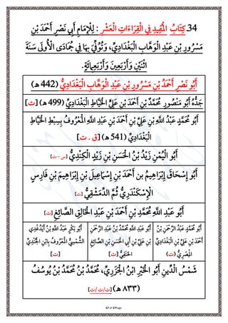Page
37
of
67
34
‫ذ‬
ُ
‫اب‬َ ‫ي‬‫يف‬
‫ي‬ ‫ِل‬
‫رش‬َ‫ع‬‫ِل‬‫ل‬‫ا‬ ‫ي‬ ‫ا‬َ‫ت‬‫ا‬َ‫ل‬‫ي‬‫ق‬‫ِل‬‫ل‬‫ا‬ ‫ي‬ ‫ي‬‫يد‬‫ي‬
ُ‫ِل‬‫مل‬‫ا‬
‫ي‬‫ن‬‫ِل‬‫ب‬ َ‫َد‬ ‫ِل‬
‫مح‬َ ٍ ‫ِل‬
‫ْص‬َ‫ن‬ ‫ي‬
‫إل‬َ ‫ي‬‫م‬‫ا‬َ‫م‬‫ي‬ ‫ِل‬
‫إل‬‫ي‬‫ل‬ :
َ‫ة‬َ‫ن‬ َ
‫ة‬ َ
‫وىل‬ُ ‫ِل‬
‫األ‬ ‫ى‬َ‫ا‬‫َا‬ ُ
‫مج‬ ‫ي‬ ‫ا‬َ ‫ي‬
‫هب‬ َ ِّ ُ‫و‬ُ‫ل‬َ‫و‬ ، ِّ
‫ي‬‫اا‬َ‫د‬‫ِل‬‫غ‬َ‫ب‬‫ِل‬‫ل‬‫ا‬ ‫ي‬
‫اب‬َّ َ‫و‬‫ِل‬‫ل‬‫ا‬ ‫ي‬‫د‬‫ِل‬‫ب‬َ‫ع‬ ‫ي‬‫ن‬‫ِل‬‫ب‬ ‫ي‬‫ور‬ ُ ‫ِل‬
‫ْس‬َ‫م‬
ٍ‫ة‬َ‫ر‬ ‫ي‬
‫ام‬‫ي‬‫ع‬َ‫ب‬‫ِل‬‫ر‬َ َ‫و‬ َ‫ني‬‫ي‬‫ع‬َ‫ب‬‫ِل‬‫ر‬َ َ‫و‬ ‫ي‬ ‫ِل‬
‫َني‬‫ن‬‫ِل‬‫ث‬‫ا‬
.
ُ‫ب‬َ
‫و‬
ُ‫َد‬ ‫ِل‬
‫مح‬َ ٍ ‫ِل‬
‫ْص‬َ‫ن‬
ُّ
‫ي‬‫اا‬َ‫د‬‫ِل‬‫غ‬َ‫ب‬‫ِل‬‫ل‬‫ا‬ ‫ي‬
‫اب‬َّ َ‫و‬‫ِل‬‫ل‬‫ا‬ ‫ي‬‫د‬‫ِل‬‫ب‬َ‫ع‬ ‫ي‬‫ن‬‫ِل‬‫ب‬ ‫ي‬‫ور‬ ُ ‫ِل‬
‫ْس‬َ‫م‬ ‫ي‬‫ن‬‫ِل‬‫ب‬
(
442
)‫ـه‬
ُّ‫د‬ َ
ُ‫ه‬
ُ‫ب‬َ
‫و‬
ٍ‫ور‬ ُ
‫ِلص‬‫ن‬َ‫م‬
‫د‬َّ‫َم‬ ُ
‫حم‬
ِّ
‫ي‬‫اا‬َ‫د‬‫ِل‬‫غ‬َ‫ب‬‫ِل‬‫ل‬‫ا‬ ‫ي‬‫اط‬َّ‫ي‬َ ‫ِل‬ ‫ا‬ ٍّ
‫ي‬
‫ه‬َ‫ع‬ ‫ي‬‫ن‬‫ِل‬‫ب‬ َ‫َد‬ ‫ِل‬
‫مح‬َ ‫ي‬‫ن‬‫ِل‬‫ب‬
(
499
[ )‫ـه‬
]
ُ‫ب‬َ
‫و‬
ُ‫د‬‫ِل‬‫ب‬َ‫ع‬ ٍ‫د‬َّ‫َم‬ ُ
‫حم‬
ُ
‫وف‬ُ‫ل‬‫ِل‬‫ع‬َ‫ِل‬‫مل‬‫ا‬‫ي‬
َّ
‫اَّلل‬ ‫ي‬‫د‬‫ِل‬‫ب‬َ‫ع‬ ‫ي‬‫ن‬‫ِل‬‫ب‬ َ‫َد‬ ‫ِل‬
‫مح‬َ ‫ي‬‫ن‬‫ِل‬‫ب‬ ِّ
‫ي‬
‫ه‬َ‫ع‬ ‫ي‬‫ن‬‫ِل‬‫ب‬‫ي‬
َّ
‫اَّلل‬
‫ي‬‫اط‬َّ‫ي‬َ ‫ِل‬ ‫ا‬ ‫ي‬‫ط‬‫ِل‬‫ب‬ ‫ي‬‫س‬‫ي‬‫ب‬
ِّ
‫ي‬‫اا‬َ‫د‬‫ِل‬‫غ‬َ‫ب‬‫ِل‬‫ل‬‫ا‬
(
541
[ )‫ـه‬
. ‫ق‬
]
ُّ
‫ي‬‫ِلد‬‫ن‬‫ي‬‫ا‬‫ِل‬‫ل‬‫ا‬ ٍ‫د‬‫ِل‬‫ي‬َ ‫ي‬‫ن‬‫ِل‬‫ب‬ ‫ي‬‫ن‬ َ
‫س‬َ ‫ِل‬‫احل‬ ُ‫ن‬‫ِل‬‫ب‬ ُ‫د‬‫ِل‬‫ي‬َ ‫ي‬‫ن‬‫ِل‬‫م‬ُ‫ي‬‫ِل‬‫ل‬‫ا‬ ‫و‬ُ‫ب‬َ
[
‫س‬
–
]
ٍ‫س‬‫ي‬‫ار‬َ‫ف‬ ‫ي‬‫ن‬‫ِل‬‫ب‬ َ ‫ي‬‫ي‬ ‫ا‬َ‫ل‬‫ِل‬‫ب‬‫ي‬‫إ‬ ‫ي‬‫ن‬‫ِل‬‫ب‬ َ ‫ي‬‫ي‬‫ع‬ َ‫ام‬ ‫ِل‬
‫ة‬‫ي‬‫إ‬ ‫ي‬‫ن‬‫ِل‬‫ب‬ َ‫َد‬ ‫ِل‬
‫مح‬َ ‫بن‬ ُ ‫ي‬‫ي‬ ‫ا‬َ‫ل‬‫ِل‬‫ب‬‫ي‬‫إ‬ َ
‫اق‬َ‫ب‬ ‫ِل‬
‫ة‬‫ي‬‫إ‬ ‫و‬ُ‫ب‬َ
ُّ‫ر‬‫ي‬‫ق‬ ‫ِل‬
‫ش‬َ‫م‬ِّ‫الد‬ َّ ُ‫ث‬ ُّ ‫ي‬‫ر‬َ‫ِلد‬‫ن‬َ‫ا‬ ‫ِل‬
‫ة‬‫ي‬ ‫ِل‬ ‫ا‬
[
]
‫ي‬‫ث‬‫ي‬‫ار‬ َّ
‫الص‬ ‫ي‬
‫ي‬‫ي‬‫ال‬َ ‫ِل‬ ‫ا‬ ‫ي‬‫د‬‫ِل‬‫ب‬َ‫ع‬ ‫ي‬‫ن‬‫ِل‬‫ب‬ َ‫َد‬ ‫ِل‬
‫مح‬َ ‫ي‬‫ن‬‫ِل‬‫ب‬ ‫ي‬‫د‬َّ‫م‬َ ُ
‫حم‬‫ي‬
َّ
‫اَّلل‬ ‫ي‬‫د‬‫ِل‬‫ب‬َ‫ع‬ ‫و‬ُ‫ب‬َ
[
]
‫ي‬‫َن‬ ‫ِل‬
‫مح‬ َّ‫الل‬ ُ‫د‬‫ِل‬‫ب‬َ‫ع‬ ٍ‫د‬َّ‫َم‬ ُ
‫حم‬ ‫و‬ُ‫ب‬َ
ُ‫ن‬‫ِل‬‫ب‬
ِّ
‫ي‬‫اا‬َ‫د‬‫ِل‬‫غ‬َ‫ب‬‫ِل‬‫ل‬‫ا‬ ‫ي‬‫ن‬‫ِل‬‫ب‬ ِّ
‫ي‬
‫ه‬َ‫ع‬ ‫ي‬‫ن‬‫ِل‬‫ب‬ َ‫َد‬ ‫ِل‬
‫مح‬َ
( ُّ ‫ي‬ ‫ِل‬
‫ْص‬‫ي‬‫ِل‬‫مل‬‫ا‬
)
‫ي‬‫َن‬ ‫ِل‬
‫مح‬ َّ‫الل‬ ‫ي‬‫د‬‫ِل‬‫ب‬َ‫ع‬ ُ‫ن‬‫ِل‬‫ب‬ ُ‫د‬َّ‫َم‬ ُ
‫حم‬‫ي‬
َّ
‫اَّلل‬ ‫ي‬‫د‬‫ِل‬‫ب‬َ‫ع‬ ‫و‬ُ‫ب‬َ
‫ي‬‫ث‬‫ي‬‫ار‬ َّ
‫الص‬ ‫ي‬‫ن‬‫ِل‬‫ب‬ ‫ي‬‫ن‬ َ
‫س‬َ ‫ِل‬‫احل‬ ‫ي‬
‫إل‬َ ‫ي‬‫ن‬‫ِل‬‫ب‬ ِّ
‫ي‬
‫ه‬َ‫ع‬ ‫ي‬‫ن‬‫ِل‬‫ب‬
ُّ‫ر‬‫ي‬ َ‫ن‬َ‫حل‬‫ا‬
[
]
‫ي‬‫د‬‫ِل‬‫غ‬ُ‫د‬‫ِل‬‫ي‬َ ُ‫ن‬‫ِل‬‫ب‬‫ي‬
َّ
‫اَّلل‬ ُ‫د‬‫ِل‬‫ب‬َ‫ع‬ ٍ‫ِلل‬‫ا‬َ‫ب‬ ‫و‬ُ‫ب‬َ
ُ
‫وف‬ُ‫ل‬‫ِل‬‫ع‬َ‫ِل‬‫مل‬‫ا‬ ُّ
‫ي‬
‫س‬‫ِل‬‫م‬ ُّ
‫الش‬
ِّ
‫ي‬‫ِلد‬‫ن‬ُ ‫ِل‬ ‫ا‬ ‫ي‬‫ن‬‫ِل‬‫ب‬‫ا‬‫ي‬‫ب‬
[
]
ُ
‫ف‬ ُ
‫وة‬ُ‫ي‬ ُ‫ن‬‫ِل‬‫ب‬ ُ‫د‬َّ‫م‬َ ُ
‫حم‬ ُ‫ن‬‫ِل‬‫ب‬ ُ‫د‬َّ‫م‬َ ُ
‫حم‬ ، ِّ ‫ي‬‫ر‬ َ َ ‫ِل‬ ‫ا‬ ُ‫ن‬‫ِل‬‫ب‬‫ا‬ ‫ي‬ ‫ِل‬
‫ري‬َ ‫ِل‬ ‫ا‬ ‫و‬ُ‫ب‬َ ‫ي‬‫ين‬ِّ‫د‬‫ِل‬‫ل‬‫ا‬ ُ
‫س‬‫ِل‬‫م‬ َ
‫ش‬
(
٨٣٣
)‫ـه‬
[
/ /
]
 