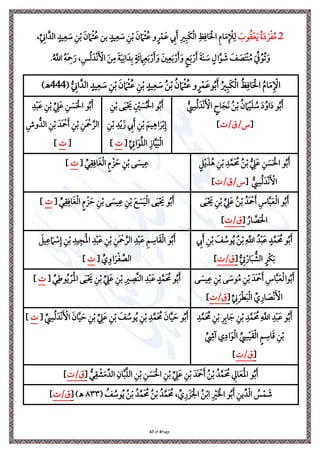 Page
4
of
67
2
ُ‫ة‬َ‫ا‬ َ‫ل‬‫ِل‬ ُ‫م‬ ‫ذ‬
َ
‫وب‬ُ‫ق‬‫ِل‬‫ع‬َ‫ي‬
َ‫ع‬ ‫ي‬
‫إل‬َ ‫ي‬‫ري‬‫ي‬‫َب‬‫ا‬‫ِل‬‫ل‬‫ا‬ ‫ي‬‫ظ‬‫ي‬‫اف‬َ ‫ِل‬‫احل‬ ‫ي‬‫م‬‫ا‬َ‫م‬‫ي‬ ‫ِل‬
‫إل‬‫ي‬‫ل‬
ٍ‫يد‬‫ي‬‫ع‬ َ
‫ة‬ ‫ي‬‫ن‬‫ِل‬‫ب‬ َ‫ن‬ َ‫ام‬‫ِل‬‫ا‬ُ‫ع‬ ‫و‬ٍ‫ل‬‫ِل‬‫م‬
‫ب‬
ٍ‫يد‬‫ي‬‫ع‬ َ
‫ة‬ ‫ي‬‫ن‬‫ِل‬‫ب‬ َ‫ن‬ َ‫ام‬‫ِل‬‫ا‬ُ‫ع‬ ‫ن‬
،ِّ
‫ي‬
‫اين‬َّ‫الد‬
ُ َّ
‫اَّلل‬ ُ‫ه‬َ ‫ي‬
‫مح‬َ‫ر‬ ،‫ي‬‫س‬ُ‫ل‬َ‫ِلد‬‫ن‬َ ‫ِل‬
‫األ‬ َ‫ن‬‫ي‬‫م‬ َ‫ة‬َ‫ي‬‫ي‬‫ان‬َ‫د‬‫ي‬‫ب‬ ٍ‫ة‬َ‫ر‬ ‫ي‬
‫ام‬‫ي‬‫ع‬َ‫ب‬‫ِل‬‫ر‬َ َ‫و‬ َ‫ني‬‫ي‬‫ع‬َ‫ب‬‫ِل‬‫ر‬َ َ‫و‬ ٍ‫م‬َ‫ب‬‫ِل‬‫ر‬َ َ‫ة‬َ‫ن‬ َ
‫ة‬ ٍ‫ال‬َّ‫و‬ َ
‫ش‬ َ
‫ف‬ َ
‫ص‬َ ‫ِل‬‫ن‬ُ‫م‬ َ ِّ ُ‫و‬ُ‫ل‬َ‫و‬
.
ُ‫م‬‫ا‬َ‫م‬‫ي‬ ‫ِل‬ ‫ا‬
ُ‫ظ‬‫ي‬‫اف‬َ ‫ِل‬‫احل‬
ُ‫ري‬‫ي‬‫َب‬‫ا‬‫ِل‬‫ل‬‫ا‬
ُ‫ب‬َ
‫و‬
َ‫ع‬
ُ‫ن‬ َ‫ام‬‫ِل‬‫ا‬ُ‫ع‬ ‫و‬ٍ‫ل‬‫ِل‬‫م‬
ُ‫ن‬‫ِل‬‫ب‬
ٍ‫يد‬‫ي‬‫ع‬ َ
‫ة‬
‫ِل‬‫ب‬
‫ي‬‫ن‬
َ‫ن‬ َ‫ام‬‫ِل‬‫ا‬ُ‫ع‬
ُّ
‫ي‬
‫اين‬َّ‫الد‬ ٍ‫يد‬‫ي‬‫ع‬ َ
‫ة‬ ‫ي‬‫ن‬‫ِل‬‫ب‬
(
444
)‫ـه‬
ُّ
‫ي‬
‫س‬ُ‫ل‬َ‫ِلد‬‫ن‬َ ‫ِل‬
‫األ‬ ٍ
‫اح‬َ‫ج‬َ‫ن‬ ُ‫ن‬‫ِل‬‫ب‬ ُ‫ن‬ َ‫ام‬‫ِل‬‫ي‬َ ُ
‫ة‬ َ‫ا‬ُ‫او‬َ‫ا‬ ‫و‬ُ‫ب‬َ
[
/‫ق‬/‫س‬
]
‫و‬ُ‫ب‬َ
‫ي‬‫ن‬‫ِل‬‫ب‬ ‫ى‬َ‫ي‬‫ِل‬ َ
‫َي‬ ‫ي‬ ‫ِل‬
‫ني‬ َ
‫س‬ُ ‫ِل‬‫احل‬
‫ي‬‫ن‬‫ِل‬‫ب‬ ‫ي‬‫د‬‫ِل‬‫ي‬َ ‫ي‬
‫إل‬َ ‫ي‬‫ن‬‫ِل‬‫ب‬ َ ‫ي‬‫ي‬ ‫ا‬َ‫ل‬‫ِل‬‫ب‬‫ي‬‫إ‬
ِّ
‫ي‬
‫ايت‬َ‫و‬ِّ ‫ال‬ ‫ي‬ ‫ا‬َّ‫ي‬َ‫ب‬‫ِل‬‫ل‬‫ا‬
[
]
‫و‬ُ‫ب‬َ
‫ي‬‫د‬‫ِل‬‫ب‬َ‫ع‬ ‫ي‬‫ن‬‫ِل‬‫ب‬ ِّ
‫ي‬
‫ه‬َ‫ع‬ ‫ي‬‫ن‬ َ
‫س‬َ ‫ِل‬‫احل‬
‫ي‬‫وش‬ُّ‫الد‬ ‫ي‬‫ن‬‫ِل‬‫ب‬ َ‫َد‬ ‫ِل‬
‫مح‬َ ‫ي‬‫ن‬‫ِل‬‫ب‬ ‫ي‬‫َن‬ ‫ِل‬
‫مح‬َّ‫الل‬
[
]
ٍ ‫ِل‬‫ي‬َ‫ر‬ُ ‫ي‬‫ن‬‫ِل‬‫ب‬ ‫ي‬‫د‬َّ‫َم‬ ُ
‫حم‬ ُ‫ن‬‫ِل‬‫ب‬ ُّ
‫ي‬
‫ه‬َ‫ع‬ ‫ي‬‫ن‬ َ
‫س‬َ ‫ِل‬‫احل‬ ‫و‬ُ‫ب‬َ
ُّ
‫ي‬
‫س‬ُ‫ل‬َ‫ِلد‬‫ن‬َ ‫ِل‬
‫األ‬
[
/‫ق‬/‫س‬
]
ِّ‫ر‬‫ي‬‫ق‬‫ي‬‫اف‬َ‫غ‬‫ِل‬‫ل‬‫ا‬ ٍ‫م‬‫ِل‬ َ‫س‬ ‫ي‬‫ن‬‫ِل‬‫ب‬ ‫ى‬ َ
‫يس‬‫ي‬‫ع‬
[
]
‫ي‬‫اس‬َّ‫ب‬َ‫ع‬‫ِل‬‫ل‬‫ا‬ ‫و‬ُ‫ب‬َ
‫ى‬َ‫ي‬‫ِل‬ َ
‫َي‬ ‫ي‬‫ن‬‫ِل‬‫ب‬ ِّ
‫ي‬
‫ه‬َ‫ع‬ ُ‫ن‬‫ِل‬‫ب‬ ُ‫َد‬ ‫ِل‬
‫مح‬َ
ُ‫ار‬ َّ
‫ص‬َ ‫ِل‬‫احل‬
[
/‫ق‬
]
‫و‬ُ‫ب‬َ
ِّ‫ر‬‫ي‬‫ق‬‫ي‬‫اف‬َ‫غ‬‫ِل‬‫ل‬‫ا‬ ٍ‫م‬‫ِل‬ َ‫س‬ ‫ي‬‫ن‬‫ِل‬‫ب‬ ‫ى‬ َ
‫يس‬‫ي‬‫ع‬ ‫ي‬‫ن‬‫ِل‬‫ب‬ َ‫م‬ َ
‫س‬َ‫ي‬‫ِل‬‫ل‬‫ا‬ ‫ى‬َ‫ي‬‫ِل‬ َ
‫َي‬
[
]
‫ي‬
‫إل‬َ ‫ي‬‫ن‬‫ِل‬‫ب‬ َ
‫ف‬ ُ
‫وة‬ُ‫ي‬ ُ‫ن‬‫ِل‬‫ب‬‫ي‬
َّ
‫اَّلل‬ ُ‫د‬‫ِل‬‫ب‬َ‫ع‬ ٍ‫د‬َّ‫َم‬ ُ
‫حم‬ ‫و‬ُ‫ب‬َ
ُّ
‫ي‬
‫يت‬‫ِل‬‫ار‬َ‫ب‬ ُّ
‫الش‬ ٍ‫ِلل‬‫ا‬َ‫ب‬
[
/‫ق‬
]
‫ي‬‫د‬‫ِل‬‫ب‬َ‫ع‬ ‫ي‬‫ن‬‫ِل‬‫ب‬ ‫ي‬‫َن‬ ‫ِل‬
‫مح‬َّ‫الل‬ ‫ي‬‫د‬‫ِل‬‫ب‬َ‫ع‬ ‫ي‬ ‫ي‬
‫اة‬َ‫ق‬‫ِل‬‫ل‬‫ا‬ ‫و‬ُ‫ب‬َ
َ ‫ي‬‫ي‬‫ع‬ َ‫ام‬ ‫ِل‬
‫ة‬‫ي‬‫إ‬ ‫ي‬‫ن‬‫ِل‬‫ب‬ ‫ي‬‫يد‬‫ي‬‫َج‬‫ِل‬‫مل‬‫ا‬
ِّ ‫ي‬‫او‬َ‫ل‬‫ِل‬ َّ
‫الص‬
[
]
‫و‬ُ‫ب‬َ
‫ى‬ َ
‫يس‬‫ي‬‫ع‬ ‫ي‬‫ن‬‫ِل‬‫ب‬ ‫ى‬ َ
‫وة‬ُ‫م‬ ‫ي‬‫ن‬‫ِل‬‫ب‬ َ‫َد‬ ‫ِل‬
‫مح‬َ ‫ي‬‫اس‬َّ‫ب‬َ‫ع‬‫ِل‬‫ل‬‫ا‬
ِّ
‫ي‬
‫ين‬َ‫ل‬‫ِل‬‫ط‬َ‫ب‬‫ِل‬‫ل‬‫ا‬ ِّ ‫ي‬‫ار‬ َ
‫ِلص‬‫ن‬َ ‫ِل‬
‫األ‬
[
/‫ق‬
]
‫و‬ُ‫ب‬َ
ِّ‫ر‬‫ي‬ ‫و‬ُ‫ي‬ ‫ِل‬‫َل‬‫ِل‬‫مل‬‫ا‬ ‫ى‬َ‫ي‬‫ِل‬ َ
‫َي‬ ‫ي‬‫ن‬‫ِل‬‫ب‬ ِّ
‫ي‬
‫ه‬َ‫ع‬ ‫ي‬‫ن‬‫ِل‬‫ب‬ ‫ي‬‫ري‬ ‫ي‬
‫َّص‬‫ن‬‫ال‬ ‫ي‬‫د‬‫ِل‬‫ب‬َ‫ع‬ ٍ‫د‬َّ‫َم‬ ُ
‫حم‬
[
]
‫و‬ُ‫ب‬َ
‫ي‬‫د‬َّ‫َم‬ ُ
‫حم‬‫ي‬
َّ
‫اَّلل‬ ‫ي‬‫د‬‫ِل‬‫ب‬َ‫ع‬
‫ي‬‫د‬َّ‫َم‬ ُ
‫حم‬ ‫ي‬‫ن‬‫ِل‬‫ب‬ ‫ي‬‫ل‬‫ي‬‫اب‬ َ ‫ي‬‫ن‬‫ِل‬‫ب‬
ِّ
‫ي‬
‫آش‬ ‫ي‬‫اا‬َ‫و‬‫ِل‬‫ل‬‫ا‬ ِّ
‫ي‬
‫س‬‫ِل‬‫ي‬َ‫ق‬‫ِل‬‫ل‬‫ا‬ ٍ ‫ي‬
‫اة‬َ ‫ي‬‫ن‬‫ِل‬‫ب‬
[
/‫ق‬
]
‫و‬ُ‫ب‬َ
ِّ
‫ي‬
‫س‬ُ‫ل‬َ‫ِلد‬‫ن‬َ ‫ِل‬
‫األ‬ َ‫ان‬َّ‫ي‬ َ‫س‬ ‫ي‬‫ن‬‫ِل‬‫ب‬ ِّ
‫ي‬
‫ه‬َ‫ع‬ ‫ي‬‫ن‬‫ِل‬‫ب‬ َ
‫ف‬ ُ
‫وة‬ُ‫ي‬ ‫ي‬‫ن‬‫ِل‬‫ب‬ ‫ي‬‫د‬َّ‫َم‬ ُ
‫حم‬ َ‫ان‬َّ‫ي‬ َ‫س‬
[
]
ُّ‫ر‬‫ي‬‫ق‬ ‫ِل‬
‫ش‬َ‫م‬ِّ‫الد‬ ‫ي‬‫ان‬َّ‫ب‬َّ ‫ال‬ ‫ي‬‫ن‬‫ِل‬‫ب‬ ‫ي‬‫ن‬ َ
‫س‬َ ‫ِل‬‫احل‬ ‫ي‬‫ن‬‫ِل‬‫ب‬ ِّ
‫ي‬
‫ه‬َ‫ع‬ ‫ي‬‫ن‬‫ِل‬‫ب‬ َ‫َد‬ ‫ِل‬
‫مح‬َ ُ‫ن‬‫ِل‬‫ب‬ ُ‫د‬َّ‫َم‬ ُ
‫حم‬ ‫ي‬
‫اد‬َ‫ع‬َ‫ِل‬‫مل‬‫ا‬ ‫و‬ُ‫ب‬َ
[
/‫ق‬
]
َ
‫ش‬
‫ِل‬‫م‬
ُ
‫س‬
‫ِل‬‫ل‬‫ا‬
ِّ‫د‬
‫ي‬‫ين‬
َ
ُ‫ب‬
َ ‫ِل‬ ‫ا‬ ‫و‬
‫ي‬ ‫ِل‬
‫ري‬
‫ِل‬‫ب‬‫ا‬
ُ‫ن‬
َ ‫ِل‬ ‫ا‬
َ
‫ي‬‫ر‬
ِّ
َ ُ
‫حم‬ ،
َّ‫م‬
ُ‫د‬
‫ِل‬‫ب‬
ُ‫ن‬
َ ُ
‫حم‬
َّ‫م‬
ُ‫د‬
‫ِل‬‫ب‬
ُ‫ن‬
ُ‫ي‬
ُ
‫وة‬
ُ
‫ف‬
(
٨٣٣
)‫ـه‬
[
/‫ق‬
]
 