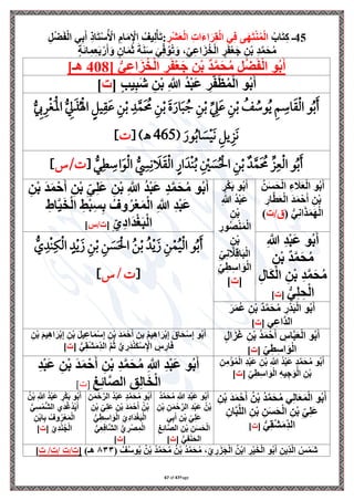 Page
47
of
67
45
ُ‫اب‬َ‫ت‬ِ‫ك‬ ‫ـ‬
ِ
‫ْر‬‫ش‬َ‫ع‬ْ‫ل‬‫ا‬ ِ‫ت‬‫ا‬َ‫ء‬‫ا‬َ‫ر‬ِ‫ق‬ْ‫ل‬‫ا‬ ‫ي‬ِ‫ف‬ ‫ى‬َ‫ه‬َ‫ت‬ْ‫ن‬ُ‫م‬ْ‫ل‬‫ا‬
ِ‫ل‬ْ‫ض‬َ‫ف‬ْ‫ل‬‫ا‬ ‫ي‬ِ‫ب‬َ‫أ‬ ِ‫ذ‬‫ا‬َ‫ت‬ْ‫س‬ُ ْ
‫اْل‬ ِ‫ام‬َ‫م‬ِْ
‫اْل‬ ُ‫يف‬ِ‫ل‬ْ‫أ‬َ‫ت‬:
ٍ
‫ر‬َ‫ف‬ْ‫ع‬َ‫ج‬ ِ‫ن‬ْ‫ب‬ ِ‫د‬‫ه‬‫م‬َ‫ح‬ُ‫م‬
ٍ‫ة‬َ‫ئ‬‫ا‬ِ‫م‬ِ‫ع‬َ‫ب‬ْ‫ر‬َ‫أ‬َ‫و‬ ٍ‫ان‬َ‫م‬َ‫ث‬ َ‫ة‬َ‫ن‬َ‫س‬ َ‫ي‬ِ‫ف‬ُ‫و‬ُ‫ت‬َ‫و‬ ،ِ‫ي‬ِ‫ع‬‫ا‬َ‫ز‬ُ‫خ‬ْ‫ل‬‫ا‬
ُّ‫ي‬ِ‫ع‬‫ا‬َ‫ز‬ُ‫خ‬ْ‫ل‬‫ا‬ ٍ
‫ر‬َ‫ف‬ْ‫ع‬َ‫ج‬ ِ‫ن‬ْ‫ب‬ ‫د‬‫ه‬‫م‬َ‫ح‬ُ‫م‬ ِ‫ل‬ْ‫ض‬َ‫ف‬ْ‫ل‬‫ا‬ ‫و‬ُ‫ب‬َ‫أ‬
[
408
]‫هـ‬
ٍ‫ب‬‫ي‬ِ‫ب‬َ‫ش‬ ِ‫ن‬ْ‫ب‬ ِ ‫ه‬
‫َّللا‬ ُ‫د‬ْ‫ب‬َ‫ع‬ ِ
‫ر‬‫ه‬‫ف‬َ‫ظ‬ُ‫م‬ْ‫ل‬‫ا‬ ‫و‬ُ‫ب‬َ‫أ‬
[
‫ت‬
]
ٍ ‫ي‬‫ي‬‫ق‬َ‫ع‬ ‫ي‬‫ن‬‫ِل‬‫ب‬ ‫ي‬‫د‬َّ‫م‬َ ُ
‫حم‬ ‫ي‬‫ن‬‫ِل‬‫ب‬ َ‫ة‬َ‫ار‬َ‫ب‬ ُ ‫ي‬‫ن‬‫ِل‬‫ب‬ ِّ
‫ي‬
‫ه‬َ‫ع‬ ‫ي‬‫ن‬‫ِل‬‫ب‬ ُ
‫ف‬ ُ
‫وة‬ُ‫ي‬ ‫ي‬ ‫ي‬
‫اة‬َ‫ق‬‫ِل‬‫ل‬‫ا‬ ‫و‬ُ‫ب‬َ
ُّ ‫ي‬
‫إل‬‫ي‬‫ل‬‫ِل‬‫غ‬َ‫ِل‬‫مل‬‫ا‬ ُّ ‫ي‬
‫د‬َ‫ر‬ُ ‫ِل‬‫اْل‬
( َ‫ور‬ُ‫ب‬‫ا‬ َ
‫س‬‫ِل‬‫ي‬َ‫ن‬ ‫ي‬ ‫ي‬‫ي‬ َ‫ن‬
465
)‫ـه‬
[
]
ُّ‫ر‬‫ي‬‫ط‬ ‫ي‬
‫اة‬َ‫و‬‫ِل‬‫ل‬‫ا‬ ُّ
‫ي‬
‫س‬‫ي‬‫ن‬ َ
‫ال‬َ‫ق‬‫ِل‬‫ل‬‫ا‬ ٍ‫ار‬َ‫ِلد‬‫ن‬ُ‫ب‬ ‫ي‬ ‫ِل‬
‫ني‬ َ
‫س‬ُ ‫ِل‬‫احل‬ ‫ي‬‫ن‬‫ِل‬‫ب‬ ‫د‬َّ‫م‬َ ُ
‫حم‬ ِّ ‫ي‬‫ع‬‫ِل‬‫ل‬‫ا‬ ‫و‬ُ‫ب‬َ
[
‫س‬/
]
ُ‫ب‬َ‫أ‬
‫و‬
ُ‫ن‬َ‫س‬َ‫ح‬ْ‫ل‬‫ا‬ ِ‫ء‬ َ
‫َل‬َ‫ع‬ْ‫ل‬‫ا‬
ِ
‫ار‬‫ه‬‫ط‬َ‫ع‬ْ‫ل‬‫ا‬ َ‫د‬َ‫م‬ْ‫ح‬َ‫أ‬ ِ‫ن‬ْ‫ب‬
ُّ‫ي‬ِ‫ن‬‫ا‬َ‫ذ‬َ‫م‬َ‫ه‬ْ‫ل‬‫ا‬
(
‫ت‬/‫ق‬
)
ُ‫ب‬َ‫أ‬
‫و‬
ٍ
‫ر‬ْ‫ك‬َ‫ب‬
ُ‫د‬ْ‫ب‬َ‫ع‬
ِ ‫ه‬
‫َّللا‬
ِ‫ن‬ْ‫ب‬
ِ
‫ور‬ُ‫ص‬ْ‫ن‬َ‫م‬ْ‫ل‬‫ا‬
ِ‫ن‬ْ‫ب‬
ِ‫ي‬ِ‫ن‬ ‫ه‬
‫َل‬ِ‫ق‬‫ا‬َ‫ب‬ْ‫ل‬‫ا‬
ِ‫ي‬ِ‫ط‬ِ‫س‬‫ا‬َ‫و‬ْ‫ل‬‫ا‬
[
‫ت‬
]
ِ‫ن‬ْ‫ب‬ َ‫د‬َ‫م‬ْ‫ح‬َ‫أ‬ ِ‫ن‬ْ‫ب‬ ِ‫ي‬ِ‫ل‬َ‫ع‬ ِ‫ن‬ْ‫ب‬ ِ ‫ه‬
‫َّللا‬ ُ‫د‬ْ‫ب‬َ‫ع‬ ٍ‫د‬‫ه‬‫م‬َ‫ح‬ُ‫م‬ ‫و‬ُ‫ب‬َ‫أ‬
ِ‫اط‬‫ه‬‫ي‬َ‫خ‬ْ‫ل‬‫ا‬ ِ‫ط‬ْ‫ب‬ِ‫س‬ِ‫ب‬ ُ‫وف‬ُ‫ر‬ْ‫ع‬َ‫م‬ْ‫ل‬‫ا‬ ِ ‫ه‬
‫َّللا‬ ِ‫د‬ْ‫ب‬َ‫ع‬
ِ‫ي‬ِ‫د‬‫َا‬‫د‬ْ‫غ‬َ‫ب‬ْ‫ل‬‫ا‬
[
‫س‬/‫ت‬
]
ُ‫ب‬َ‫أ‬
‫و‬
ِ ‫ه‬
‫َّللا‬ ِ‫د‬ْ‫ب‬َ‫ع‬
‫د‬‫ه‬‫م‬َ‫ح‬ُ‫م‬
ِ‫ن‬ْ‫ب‬
ُ‫م‬
ِ‫ن‬ْ‫ب‬ ِ‫د‬‫ه‬‫م‬َ‫ح‬
ِ‫ل‬‫َا‬‫ك‬ْ‫ل‬‫ا‬
ُّ‫ي‬ِ‫ل‬ ِ‫ح‬ْ‫ل‬‫ا‬
[
‫ت‬
]
‫ي‬‫ن‬‫ِل‬‫م‬ُ‫ي‬‫ِل‬‫ل‬‫ا‬ ‫و‬ُ‫ب‬َ
ُّ
‫ي‬‫ِلد‬‫ن‬‫ي‬‫ا‬‫ِل‬‫ل‬‫ا‬ ٍ‫د‬‫ِل‬‫ي‬َ ‫ي‬‫ن‬‫ِل‬‫ب‬ ‫ي‬‫ن‬ َ
‫س‬َ ‫ِل‬‫احل‬ ُ‫ن‬‫ِل‬‫ب‬ ُ‫د‬‫ِل‬‫ي‬َ
[
/
‫س‬
]
ُ‫ب‬َ‫أ‬
‫و‬
‫د‬‫ه‬‫م‬َ‫ح‬ُ‫م‬ ِ
‫ْر‬‫د‬َ‫ب‬ْ‫ل‬‫ا‬
َ‫ر‬َ‫م‬ُ‫ع‬ ِ‫ن‬ْ‫ب‬
‫ي‬ِ‫ع‬‫ها‬‫د‬‫ال‬
[
‫ت‬
]
ُ‫ب‬َ‫أ‬
‫و‬
ُ‫د‬َ‫م‬ْ‫ح‬َ‫أ‬ ِ
‫اس‬‫ه‬‫ب‬َ‫ع‬ْ‫ل‬‫ا‬
ٍ‫ل‬‫ا‬َ‫ز‬َ‫غ‬ ِ‫ن‬ْ‫ب‬
ِ‫ي‬ِ‫ط‬ِ‫س‬‫ا‬َ‫و‬ْ‫ل‬‫ا‬
[
‫ت‬
]
ِ‫ن‬ْ‫ب‬ َ‫د‬َ‫م‬ْ‫ح‬َ‫أ‬ ‫بن‬ ُ‫م‬‫ي‬ِ‫ه‬‫ا‬َ‫ر‬ْ‫ب‬ِ‫إ‬ َ‫اق‬َ‫ح‬ْ‫س‬ِ‫إ‬ ‫و‬ُ‫ب‬َ‫أ‬
ِ‫ن‬ْ‫ب‬ َ‫م‬‫ي‬ِ‫ه‬‫ا‬َ‫ر‬ْ‫ب‬ِ‫إ‬ ِ‫ن‬ْ‫ب‬ َ‫ل‬‫ي‬ِ‫ع‬‫ا‬َ‫م‬ْ‫س‬ِ‫إ‬
[ ُّ‫ي‬ِ‫ق‬ْ‫ش‬َ‫م‬ِ‫الد‬ ‫ه‬‫م‬ُ‫ث‬ ُّ‫ي‬ ِ
‫َر‬‫د‬ْ‫ن‬َ‫ك‬ْ‫س‬ِْ
‫اْل‬ ٍ
‫س‬ ِ
‫ار‬َ‫ف‬
‫ت‬
]
ُ‫ب‬َ‫أ‬
‫و‬
ُ‫د‬ْ‫ب‬َ‫ع‬ ٍ‫د‬‫ه‬‫م‬َ‫ح‬ُ‫م‬
ِ‫ن‬ِ‫م‬ْ‫ؤ‬ُ‫م‬ْ‫ل‬‫ا‬ ِ‫د‬ْ‫ب‬َ‫ع‬ ِ‫ن‬ْ‫ب‬ ِ ‫ه‬
‫َّللا‬
ِ‫ي‬ِ‫ط‬ِ‫س‬‫ا‬ َ‫و‬ْ‫ل‬‫ا‬ ِ‫ه‬‫ي‬ ِ‫ج‬َ‫و‬ْ‫ل‬‫ا‬ ِ‫ن‬ْ‫ب‬
[
‫ت‬
]
ِ‫د‬ْ‫ب‬َ‫ع‬ ِ‫ن‬ْ‫ب‬ َ‫د‬َ‫م‬ْ‫ح‬َ‫أ‬ ِ‫ن‬ْ‫ب‬ ِ‫د‬‫ه‬‫م‬َ‫ح‬ُ‫م‬ ِ ‫ه‬
‫َّللا‬ ِ‫د‬ْ‫ب‬َ‫ع‬ ‫و‬ُ‫ب‬َ‫أ‬
ِ‫غ‬ِ‫ئ‬‫ا‬‫ه‬‫ص‬‫ال‬ ِ‫ق‬ِ‫ل‬‫ا‬َ‫خ‬ْ‫ل‬‫ا‬
[
‫ت‬
]
ِ‫ن‬ْ‫ب‬ َ‫د‬َ‫م‬ْ‫ح‬َ‫أ‬ ُ‫ن‬ْ‫ب‬ ُ‫د‬‫ه‬‫م‬َ‫ح‬ُ‫م‬ ‫ي‬ِ‫ل‬‫ا‬َ‫ع‬َ‫م‬ْ‫ل‬‫ا‬ ‫و‬ُ‫ب‬َ‫أ‬
ِ‫ان‬‫ه‬‫ب‬‫ه‬‫ل‬‫ال‬ ِ‫ن‬ْ‫ب‬ ِ‫ن‬َ‫س‬َ‫ح‬ْ‫ل‬‫ا‬ ِ‫ن‬ْ‫ب‬ ِ‫ي‬ِ‫ل‬َ‫ع‬
ُّ‫ي‬ِ‫ق‬ْ‫ش‬َ‫م‬ِ‫الد‬
[
‫ت‬
]
ُ‫د‬‫ه‬‫م‬َ‫ح‬ُ‫م‬ ِ ‫ه‬
‫َّللا‬ ِ‫د‬ْ‫ب‬َ‫ع‬ ‫و‬ُ‫ب‬َ‫أ‬
ِ‫ن‬ْ‫ب‬ ِ‫ن‬َ‫م‬ْ‫ح‬‫ه‬‫الر‬ ِ‫د‬ْ‫ب‬َ‫ع‬ ُ‫ن‬ْ‫ب‬
‫ي‬ِ‫ب‬َ‫أ‬ ِ‫ن‬ْ‫ب‬ ِ‫ي‬ِ‫ل‬َ‫ع‬
ِ‫غ‬ِ‫ئ‬‫ا‬‫ه‬‫ص‬‫ال‬ ِ‫ن‬ْ‫ب‬ ِ‫ن‬َ‫س‬َ‫ح‬ْ‫ل‬‫ا‬
[ ُّ‫ي‬ِ‫ف‬َ‫ن‬َ‫ح‬‫ال‬
‫ت‬
]
ُ‫د‬ْ‫ب‬َ‫ع‬ ٍ‫د‬‫ه‬‫م‬َ‫ح‬ُ‫م‬ ‫و‬ُ‫ب‬َ‫أ‬
ِ‫ن‬َ‫م‬ْ‫ح‬‫ه‬‫الر‬
ِ‫ن‬ْ‫ب‬ ِ‫ي‬ِ‫ل‬َ‫ع‬ ِ‫ن‬ْ‫ب‬ َ‫د‬َ‫م‬ْ‫ح‬َ‫أ‬ ُ‫ن‬ْ‫ب‬
ُّ‫ي‬ِ‫ط‬ِ‫س‬‫ا‬َ‫و‬ْ‫ل‬‫ا‬ ِ‫ِي‬‫د‬‫َا‬‫د‬ْ‫غ‬َ‫ب‬ْ‫ل‬‫ا‬
ُّ‫ي‬ِ‫ع‬ِ‫ف‬‫ها‬‫ش‬‫ال‬ ُّ‫ي‬ ِ
‫ر‬ْ‫ص‬ِ‫م‬ْ‫ل‬‫ا‬
[
‫ت‬
]
ُ‫ن‬ْ‫ب‬ ِ ‫ه‬
‫َّللا‬ ُ‫د‬ْ‫ب‬َ‫ع‬ ٍ
‫ر‬ْ‫ك‬َ‫ب‬ ‫و‬ُ‫ب‬َ‫أ‬
ُّ‫ِي‬‫س‬ْ‫ُّم‬‫ش‬‫ال‬ ‫ِي‬‫د‬ْ‫غ‬ُ‫د‬ْ‫ي‬َ‫أ‬
ِ‫ن‬ْ‫ب‬‫ا‬ِ‫ب‬ ُ‫وف‬ُ‫ر‬ْ‫ع‬َ‫م‬ْ‫ل‬‫ا‬
[ ِ‫ِي‬‫د‬ْ‫ن‬ُ‫َّج‬ْ‫ل‬‫ا‬
‫ت‬
]
( ُ‫ف‬ُ‫س‬‫و‬ُ‫ي‬ ُ‫ن‬ْ‫ب‬ ُ‫د‬‫ه‬‫م‬َ‫ح‬ُ‫م‬ ُ‫ن‬ْ‫ب‬ ُ‫د‬‫ه‬‫م‬َ‫ح‬ُ‫م‬ ،ِ‫ي‬ ِ
‫ر‬َ‫ز‬َ‫َّج‬ْ‫ل‬‫ا‬ ُ‫ن‬ْ‫ب‬‫ا‬ ِ
‫ر‬ْ‫ي‬َ‫خ‬ْ‫ل‬‫ا‬ ‫و‬ُ‫ب‬َ‫أ‬ ِ‫ِين‬‫د‬ْ‫ل‬‫ا‬ ُ‫س‬ْ‫َم‬‫ش‬
٨٣٣
)‫هـ‬
[
‫ت‬
/
‫ت‬ /‫ت‬/ ‫ت‬
]
 