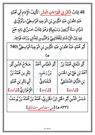Page
50
of
67
48
ُ
‫اب‬َ ‫ي‬‫يف‬ ‫ذ‬
‫ي‬ ‫ِل‬
‫رش‬َ‫ع‬‫ِل‬‫ل‬‫ا‬ ‫ي‬ ‫ا‬َ‫ت‬‫ا‬َ‫ل‬‫ي‬‫ق‬‫ِل‬‫ل‬‫ا‬ ‫ي‬ ‫ي‬ ‫ِل‬‫ن‬َ‫ا‬‫ِل‬‫ل‬‫ا‬
ُ
‫يف‬‫ي‬‫ل‬‫ِل‬‫ن‬َ‫ل‬ :
ٍ‫د‬َّ‫م‬َ ُ
‫حم‬ ‫ي‬
‫إل‬َ ‫ي‬‫م‬‫ا‬َ‫م‬‫ي‬ ‫ِل‬ ‫ا‬
‫ي‬
َ ِّ ُ‫و‬ُ‫ل‬َ‫و‬ ، ِّ‫ر‬‫ي‬‫ط‬ ‫ي‬
‫اة‬َ‫و‬‫ِل‬‫ل‬‫ا‬ ‫ي‬‫يه‬‫ي‬ َ‫و‬‫ِل‬‫ل‬‫ا‬ ‫ي‬‫ن‬‫ِل‬‫ب‬ ‫ي‬‫ن‬‫ي‬‫م‬‫ِل‬‫ؤ‬ُ‫ِل‬‫مل‬‫ا‬ ‫ي‬‫د‬‫ِل‬‫ب‬َ‫ع‬ ‫ي‬‫ن‬‫ِل‬‫ب‬‫ي‬
َّ
‫اَّلل‬ ‫ي‬‫د‬‫ِل‬‫ب‬َ‫ع‬
َ‫َم‬ َ
‫مج‬ ‫ي‬‫ه‬‫ي‬‫اب‬َ‫ب‬ ‫ي‬ ‫ن‬ َ
‫س‬ َ‫س‬ ‫اب‬َ ‫ي‬‫يف‬ َ‫و‬ُ َ‫و‬ ٍ‫ة‬َ‫ر‬ ‫ي‬
‫ام‬‫ي‬‫ع‬‫ِل‬‫ب‬ َ
‫ة‬َ‫و‬ َ‫ني‬‫ي‬‫ع‬َ‫ب‬‫ِل‬‫ر‬َ َ‫ة‬َ‫ن‬ َ
‫ة‬ ٍ‫ال‬َّ‫و‬ َ
‫ش‬
‫ي‬‫ري‬ ‫ي‬‫س‬‫ِل‬‫ي‬َّ ‫ال‬َ‫و‬ ِّ
‫ي‬
‫س‬‫ي‬‫ن‬ َ
‫ال‬َ‫ق‬‫ِل‬ ‫ي‬‫ل‬ ‫ي‬‫اا‬ َ
‫ش‬‫ِل‬‫ر‬‫ي‬ ‫ِل‬ ‫ا‬ َ ‫ِل‬
‫ني‬َ‫ب‬ ‫ي‬‫يه‬‫ي‬‫ف‬
.َ‫د‬‫ي‬‫ار‬َ‫و‬َ‫ف‬ ‫ه‬َ‫ا‬‫ا‬َ َ‫و‬ ‫ي‬
‫اين‬َّ‫د‬ ‫ي‬‫ل‬
ُ‫ب‬َ
‫و‬
ُ‫د‬‫ِل‬‫ب‬َ‫ع‬ ٍ‫د‬َّ‫م‬َ ُ
‫حم‬
ُ‫ه‬‫ي‬‫ي‬ َ‫و‬‫ِل‬‫ل‬‫ا‬ ‫ي‬‫ن‬‫ِل‬‫ب‬ ‫ي‬‫ن‬‫ي‬‫م‬‫ِل‬‫ؤ‬ُ‫ِل‬‫مل‬‫ا‬ ‫ي‬‫د‬‫ِل‬‫ب‬َ‫ع‬ ‫ي‬‫ن‬‫ِل‬‫ب‬‫ي‬
َّ
‫اَّلل‬
ُّ‫ر‬‫ي‬‫ط‬ ‫ي‬
‫اة‬َ‫و‬‫ِل‬‫ل‬‫ا‬
(
740
)‫ـه‬
ُ‫ن‬‫ِل‬‫ب‬ ُ‫د‬َّ‫م‬َ ُ
‫حم‬ ‫ي‬
‫اد‬َ‫ع‬َ‫ِل‬‫مل‬‫ا‬ ‫و‬ُ‫ب‬َ
‫ي‬‫ن‬ َ
‫س‬َ ‫ِل‬‫احل‬ ‫ي‬‫ن‬‫ِل‬‫ب‬ ِّ
‫ي‬
‫ه‬َ‫ع‬ ‫ي‬‫ن‬‫ِل‬‫ب‬ َ‫َد‬ ‫ِل‬
‫مح‬َ
ُّ‫ر‬‫ي‬‫ق‬ ‫ِل‬
‫ش‬َ‫م‬ِّ‫الد‬ ‫ي‬‫ان‬َّ‫ب‬َّ ‫ال‬ ‫ي‬‫ن‬‫ِل‬‫ب‬
[
/‫ق‬
]
ُ‫َد‬ ‫ِل‬
‫مح‬َ ‫ي‬‫اس‬َّ‫ب‬َ‫ع‬‫ِل‬‫ل‬‫ا‬ ‫و‬ُ‫ب‬َ
ٍ َ َ‫ر‬ ُ‫ن‬‫ِل‬‫ب‬
ُّ
‫ي‬‫اا‬َ‫د‬‫ِل‬‫غ‬َ‫ب‬‫ِل‬‫ل‬‫ا‬
[
/‫ق‬
]
‫و‬ُ‫ب‬َ ‫ي‬‫ين‬ِّ‫الد‬ ُ
‫ح‬ َ
‫ال‬ َ
ُ‫ن‬‫ِل‬‫ب‬ ُ‫د‬َّ‫م‬َ ُ
‫حم‬ ‫بن‬ ٍ‫ِلل‬‫ا‬َ‫ب‬
ٍ‫د‬َّ‫م‬َ ُ
‫حم‬ ‫ي‬‫ن‬‫ِل‬‫ب‬ ‫ي‬‫ِلل‬‫ا‬َ‫ب‬ ‫ي‬
‫إل‬َ
ُّ ‫ي‬ ‫ا‬َ ‫ِل‬‫ع‬‫ي‬ ‫ِل‬ ‫ا‬
[
/‫ق‬
]
ُ
‫ف‬ ُ
‫وة‬ُ‫ي‬ ُ‫ن‬‫ِل‬‫ب‬ ُ‫د‬َّ‫م‬َ ُ
‫حم‬ ُ‫ن‬‫ِل‬‫ب‬ ُ‫د‬َّ‫م‬َ ُ
‫حم‬ ، ِّ ‫ي‬‫ر‬ َ َ ‫ِل‬ ‫ا‬ ُ‫ن‬‫ِل‬‫ب‬‫ا‬ ‫ي‬ ‫ِل‬
‫ري‬َ ‫ِل‬ ‫ا‬ ‫و‬ُ‫ب‬َ ‫ي‬‫ين‬ِّ‫د‬‫ِل‬‫ل‬‫ا‬ ُ
‫س‬‫ِل‬‫م‬ َ
‫ش‬
(
٨٣٣
)‫ـه‬
[
‫س‬
-
/
‫س‬
-
/
‫ق‬
]
 
