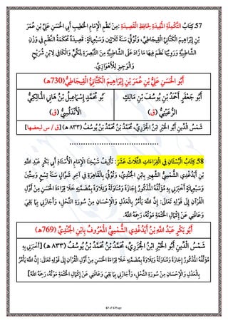 Page
57
of
67
57
ُ
‫اب‬َ ‫ي‬‫يف‬ ‫ذ‬
‫ي‬‫ة‬َ‫يد‬ ‫ي‬
‫ص‬َ‫ق‬‫ِل‬‫ل‬‫ا‬ ‫ي‬‫ظ‬‫ي‬‫اف‬َ
‫ي‬
‫حل‬ ‫ي‬‫ة‬َ‫يد‬‫ي‬
ُ‫ِل‬‫مل‬‫ا‬ ‫ي‬‫ة‬َ ‫ي‬‫ِلم‬‫ا‬َّ ‫ال‬
َ‫ل‬َ‫م‬ُ‫ع‬ ‫ي‬‫ن‬‫ِل‬‫ب‬ ِّ
‫ي‬
‫ه‬َ‫ع‬ ‫ي‬‫ن‬ َ
‫س‬َ ‫ِل‬‫احل‬ ‫ي‬
‫إل‬َ ‫ي‬ ‫ي‬‫ي‬‫ط‬َ ‫ِل‬ ‫ا‬ ‫ي‬‫م‬‫ا‬َ‫م‬‫ي‬ ‫ِل‬ ‫ا‬ ‫ي‬ ‫ِل‬ َ‫ن‬ ‫ِل‬‫ن‬‫ي‬‫م‬:
ِّ
‫ي‬
‫اين‬َّ َ‫ا‬‫ِل‬‫ل‬‫ا‬ َ ‫ي‬‫ي‬ ‫ا‬َ‫ل‬‫ِل‬‫ب‬‫ي‬‫إ‬ ‫ي‬‫ن‬‫ِل‬‫ب‬
‫ي‬‫ن‬‫ِل‬ َ‫و‬ ‫ي‬ ‫ي‬ ‫ِل‬ َّ‫ن‬‫ال‬ ُ‫ة‬َ‫َم‬‫ا‬‫ِل‬ ُ
‫حم‬ ‫ة‬َ‫يد‬ ‫ي‬
‫ص‬َ :ٍ‫ة‬َ‫ر‬ ‫ي‬
‫ام‬‫ي‬‫ع‬‫ِل‬‫ب‬ َ
‫ة‬َ‫و‬ ‫ني‬ٍ‫ث‬ َ
‫ال‬َ‫ث‬ َ‫ة‬َ‫ن‬ َ
‫ة‬ َ ِّ ُ‫و‬ُ‫ل‬َ‫و‬ ، ِّ‫ر‬‫ي‬ ‫ا‬َ‫يج‬‫ي‬‫ق‬‫ِل‬‫ل‬‫ا‬
‫ي‬‫ن‬‫ِل‬‫ب‬ ‫ي‬
‫ال‬ ‫ي‬ ‫َا‬‫ا‬‫ِل‬‫ل‬‫ا‬َ‫و‬ ٍّ‫ِّر‬‫ا‬َ
‫ي‬
‫مل‬ ‫ي‬‫ة‬ َ
‫ي‬
‫ْص‬‫ِل‬‫ب‬َّ ‫ال‬ َ‫ن‬‫ي‬‫م‬ ‫ي‬‫ة‬َّ‫ي‬‫ي‬‫ب‬‫ي‬ ‫ا‬ َّ
‫الش‬ َ
‫ىل‬َ‫ع‬ َ‫ا‬‫ا‬َ ‫ا‬َ‫م‬ ‫ا‬َ‫يه‬‫ي‬‫ف‬ َ َ َ‫ن‬ ‫ا‬َ ِّ
‫ِّي‬‫ي‬‫و‬َ‫ر‬َ‫و‬ ‫ي‬‫ة‬َّ‫ي‬‫ي‬‫ب‬‫ي‬ ‫ا‬ َّ
‫الش‬
ٍ
‫ح‬‫ِل‬‫ي‬ َ ُ
‫رش‬
َ ‫ِل‬
‫ْل‬‫ي‬‫ل‬ ‫ي‬ ‫ي‬‫ي‬ َ‫و‬‫ِل‬‫ل‬‫ا‬َ‫و‬
. ِّ ‫ي‬ ‫ا‬َ‫و‬‫ِل‬
ُ‫ب‬َ
‫و‬
ُّ
‫ي‬
‫ه‬َ‫ع‬ ‫ي‬‫ن‬ َ‫س‬َ ‫ِل‬‫احل‬
ُّ
‫ي‬
‫اين‬َّ َ‫ا‬‫ِل‬‫ل‬‫ا‬ َ ‫ي‬‫ي‬ ‫ا‬َ‫ل‬‫ِل‬‫ب‬‫ي‬‫إ‬ ‫ي‬‫ن‬‫ِل‬‫ب‬ َ‫ل‬َ‫م‬ُ‫ع‬ ‫ي‬‫ن‬‫ِل‬‫ب‬
ُّ‫ر‬‫ي‬ ‫ا‬َ‫يج‬‫ي‬‫ق‬‫ِل‬‫ل‬‫ا‬
(
730
)‫ـه‬
ُ‫ب‬َ
‫و‬
ُ‫َد‬ ‫ِل‬
‫مح‬َ ٍ‫ل‬َ ‫ِل‬‫ع‬ َ
ٍ
‫ك‬‫ي‬‫ال‬َ‫م‬ ‫ي‬‫ن‬‫ِل‬‫ب‬ َ
‫ف‬ ُ
‫وة‬ُ‫ي‬ ‫ي‬‫ن‬‫ِل‬‫ب‬
ُّ‫ر‬‫ي‬‫ن‬‫ِل‬‫ي‬َ‫ع‬ُّ‫الل‬
(
‫ق‬
)
ُّ‫ر‬‫ي‬‫ا‬‫ي‬‫َال‬‫ِل‬‫امل‬ ‫ي‬
‫اين‬َ ُ‫ن‬‫ِل‬‫ب‬ ُ ‫ي‬‫ي‬‫ع‬ َ‫ام‬ ‫ِل‬
‫ة‬‫ي‬‫إ‬ ٍ‫د‬َّ‫َم‬ ُ
‫حم‬ ‫و‬ُ‫ب‬َ
ُّ
‫ي‬
‫س‬ُ‫ل‬َ‫د‬‫ِل‬‫ن‬َ ‫ِل‬
‫األ‬
(
‫ق‬
)
ُ
‫س‬‫ِل‬‫م‬ َ
‫ش‬
( ُ
‫ف‬ ُ
‫وة‬ُ‫ي‬ ُ‫ن‬‫ِل‬‫ب‬ ُ‫د‬َّ‫َم‬ ُ
‫حم‬ ُ‫ن‬‫ِل‬‫ب‬ ُ‫د‬َّ‫َم‬ ُ
‫حم‬ ، ِّ ‫ي‬‫ر‬َ َ ‫ِل‬ ‫ا‬ ُ‫ن‬‫ِل‬‫ب‬‫ا‬ ‫ي‬ ‫ِل‬
‫ري‬َ ‫ِل‬ ‫ا‬ ‫و‬ُ‫ب‬َ ‫ي‬‫ين‬ِّ‫د‬‫ِل‬‫ل‬‫ا‬
٨٣٣
[ )‫ـه‬
‫ق‬
/
‫لبعضها‬ ‫س‬
]
.......................................
58
‫ذ‬
َ َ
‫رش‬َ‫ع‬ َ
‫ث‬ َ
‫ال‬َّ‫ا‬‫ال‬ ‫ي‬ ‫ا‬َ‫ت‬‫ا‬َ‫ل‬‫ي‬‫ق‬‫ِل‬‫ل‬‫ا‬ ‫ي‬ ‫ي‬‫ان‬َ ‫ِل‬
‫س‬ُ‫ب‬‫ِل‬‫ل‬‫ا‬ ُ
‫اب‬َ ‫ي‬‫يف‬
:
‫ي‬ ‫ا‬َ ‫ِل‬
‫ة‬ُ ‫ِل‬
‫األ‬ ‫ي‬‫م‬‫ا‬َ‫م‬‫ي‬ ‫ِل‬ ‫ا‬ ‫َا‬‫ن‬‫ي‬‫ا‬‫ِل‬‫ي‬ َ
‫ش‬ ُ
‫يف‬‫ي‬‫ل‬‫ِل‬‫ن‬َ‫ل‬
‫ي‬
َّ
‫اَّلل‬ ‫ي‬‫د‬‫ِل‬‫ب‬َ‫ع‬ ٍ‫ِلل‬‫ا‬َ‫ب‬ ‫ي‬
‫إل‬َ
َ‫و‬ ٍ‫م‬ ‫ِل‬
‫س‬‫ي‬‫ل‬ َ‫ة‬َ‫ن‬ َ
‫ة‬ ٍ‫ال‬َّ‫و‬ َ
‫ش‬ ‫ي‬‫ل‬ ‫ي‬
‫آن‬ ‫ي‬ ‫ي‬‫ة‬َ‫ل‬‫ي‬ ‫ا‬َ‫ق‬‫ِل‬‫ل‬‫ا‬‫ي‬‫ب‬ َ ِّ ُ‫و‬ُ‫ل‬َ‫و‬ ، ِّ
‫ي‬‫ِلد‬‫ن‬ُ ‫ِل‬ ‫ا‬ ‫ي‬‫ن‬‫ِل‬‫ب‬‫ا‬‫ي‬‫ب‬ ‫ي‬‫ري‬‫ي‬‫ه‬ َّ
‫الش‬ ُّ
‫ي‬
‫س‬‫ِل‬‫م‬ ُّ
‫الش‬ ‫ي‬‫د‬‫ِل‬‫غ‬ُ‫د‬‫ِل‬‫ي‬َ ‫ي‬‫ن‬‫ِل‬‫ب‬
َ‫ني‬ِّ ‫ي‬
‫ة‬
ً‫ة‬َ‫و‬ َ
‫ال‬‫ي‬‫ل‬َ‫و‬ ً‫ة‬َ‫ل‬َ‫َاو‬‫ن‬ُ‫م‬َ‫و‬ ً‫ة‬َ ‫ا‬ َ ‫ي‬‫إ‬ ُ‫ور‬ُ‫يف‬‫ِل‬‫َر‬‫ِل‬‫مل‬‫ا‬ ُ‫ه‬ُ ِّ‫ل‬َ‫ؤ‬ُ‫م‬ ‫ي‬‫ه‬‫ي‬‫ب‬ ‫ي‬
‫ين‬َ َ
‫رب‬ ‫ِل‬
‫ن‬َ ٍ‫ة‬َ‫ر‬ ‫ي‬
‫ام‬‫ي‬‫ع‬‫ِل‬‫ب‬ َ
‫ة‬َ‫و‬
‫ي‬‫ل‬َّ‫و‬َ ‫ِل‬‫ن‬‫ي‬‫م‬ ‫ي‬‫ن‬ َ‫س‬َ ‫ِل‬‫احل‬ َ‫ة‬َ‫ت‬‫ا‬َ‫ل‬‫ي‬ َ
‫ال‬ َ
‫ن‬ ‫ي‬‫ه‬‫ي‬‫ن‬َّ‫م‬ َ
‫ض‬ُ‫م‬‫ي‬‫ب‬
‫ي‬‫ب‬ ‫ي‬
‫ين‬َ ‫ا‬ َ َ َ‫و‬ ،‫ي‬ ‫ِل‬‫َّب‬‫ن‬‫ال‬ ‫ي‬‫ة‬َ‫ور‬ ُ
‫ة‬ ‫ِل‬‫ن‬‫ي‬‫م‬ ‫ي‬‫ان‬ َ
‫س‬ ‫ِل‬‫س‬‫ي‬ ‫ِل‬ ‫ا‬َ‫و‬ ‫ي‬‫ل‬‫ِل‬‫د‬َ‫ع‬‫ِل‬‫ل‬‫ا‬‫ي‬‫ب‬ ُ‫ل‬ُ‫م‬‫ِل‬‫ن‬َ‫ي‬ َ َّ
‫اَّلل‬ َّ‫ن‬‫ي‬‫إ‬ : َ
‫اىل‬َ‫ع‬َ‫ل‬ ‫ي‬‫ه‬‫ي‬‫ل‬‫ِل‬‫و‬َ َ
‫ىل‬‫ي‬‫إ‬ ‫ي‬‫آن‬‫ِل‬‫ل‬ُ‫ق‬‫ِل‬‫ل‬‫ا‬
َ‫ر‬‫ي‬‫ق‬َ‫ب‬ َ‫ام‬
.ُ َّ
‫اَّلل‬ ُ‫ه‬َ ‫ي‬
‫مح‬َ‫ر‬ ،ُ‫ه‬ُ‫ل‬‫ِل‬‫و‬َ‫م‬ ‫ي‬‫ة‬َ‫م‬‫ِل‬ َ ‫ِل‬ ‫ا‬ ‫ي‬‫ل‬ َ‫ام‬‫ِل‬‫يف‬‫ي‬‫إ‬ ‫ِل‬‫ن‬َ‫ع‬ ‫ر‬‫ي‬‫ن‬َ ‫ا‬َ‫ع‬َ‫و‬
َ
ِّ
‫ي‬‫ِلد‬‫ن‬ُ ‫ِل‬ ‫ا‬ ‫ي‬‫ن‬‫ِل‬‫ب‬‫ا‬‫ي‬‫ب‬ ُ
‫وف‬ُ‫ل‬‫ِل‬‫ع‬َ‫ِل‬‫مل‬‫ا‬ ُّ
‫ي‬
‫س‬‫ِل‬‫م‬ ُّ
‫الش‬ ‫ي‬‫د‬‫ِل‬‫غ‬ُ‫د‬‫ِل‬‫ي‬َ ُ‫ن‬‫ِل‬‫ب‬‫ي‬
َّ
‫اَّلل‬ ُ‫د‬‫ِل‬‫ب‬َ‫ع‬ ٍ‫ِلل‬‫ا‬َ‫ب‬ ‫و‬ُ‫ب‬
(
769
)‫ـه‬
( ُ
‫ف‬ ُ
‫وة‬ُ‫ي‬ ُ‫ن‬‫ِل‬‫ب‬ ُ‫د‬َّ‫َم‬ ُ
‫حم‬ ُ‫ن‬‫ِل‬‫ب‬ ُ‫د‬َّ‫َم‬ ُ
‫حم‬ ، ِّ ‫ي‬‫ر‬ َ َ ‫ِل‬ ‫ا‬ ُ‫ن‬‫ِل‬‫ب‬‫ا‬ ‫ي‬ ‫ِل‬
‫ري‬َ ‫ِل‬ ‫ا‬ ‫و‬ُ‫ب‬َ ‫ي‬‫ين‬ِّ‫د‬‫ِل‬‫ل‬‫ا‬ ُ
‫س‬‫ِل‬‫م‬ َ
‫ش‬
٨٣٣
[ )‫ـه‬
‫ي‬‫ه‬‫ي‬‫ب‬ ‫ي‬
‫ين‬َ َ
‫رب‬ ‫ِل‬
‫ن‬َ
ُ‫م‬َ‫و‬ ً‫ة‬َ ‫ا‬ َ ‫ي‬‫إ‬ ُ‫ُور‬‫يف‬‫ِل‬‫َر‬‫ِل‬‫مل‬‫ا‬ ُ‫ه‬ُ ِّ‫ل‬َ‫ؤ‬ُ‫م‬
َ َّ
‫اَّلل‬ َّ‫ن‬‫ي‬‫إ‬ : َ
‫اىل‬َ‫ع‬َ‫ل‬ ‫ي‬‫ه‬‫ي‬‫ل‬‫ِل‬‫و‬َ َ
‫ىل‬‫ي‬‫إ‬ ‫ي‬‫آن‬‫ِل‬‫ل‬ُ‫ق‬‫ِل‬‫ل‬‫ا‬ ‫ي‬‫ل‬َّ‫و‬َ ‫ِل‬‫ن‬‫ي‬‫م‬ ‫ي‬‫ن‬ َ‫س‬َ ‫ِل‬‫احل‬ َ‫ة‬َ‫ت‬‫ا‬َ‫ل‬‫ي‬ َ
‫ال‬ َ
‫ن‬ ‫ي‬‫ه‬‫ي‬‫ن‬َّ‫م‬ َ
‫ض‬ُ‫م‬‫ي‬‫ب‬ ً‫ة‬َ‫و‬ َ
‫ال‬‫ي‬‫ل‬َ‫و‬ ً‫ة‬َ‫ل‬َ‫َاو‬‫ن‬
ُ‫ل‬ُ‫م‬‫ِل‬‫ن‬َ‫ي‬
ُ‫ل‬‫ِل‬‫و‬َ‫م‬ ‫ي‬‫ة‬َ‫م‬‫ِل‬ َ ‫ِل‬ ‫ا‬ ‫ي‬‫ل‬ َ‫ِلام‬‫يف‬‫ي‬‫إ‬ ‫ِل‬‫ن‬َ‫ع‬‫ر‬‫ي‬‫ن‬َ ‫ا‬َ‫ع‬َ‫و‬ َ‫ر‬‫ي‬‫ق‬َ‫ب‬ َ‫ام‬‫ي‬‫ب‬ ‫ي‬
‫ين‬َ ‫ا‬ َ َ َ‫و‬ ،‫ي‬ ‫ِل‬‫َّب‬‫ن‬‫ال‬ ‫ي‬‫ة‬َ‫ور‬ ُ
‫ة‬ ‫ِل‬‫ن‬‫ي‬‫م‬ ‫ي‬‫ان‬ َ
‫س‬ ‫ِل‬‫س‬‫ي‬ ‫ِل‬ ‫ا‬َ‫و‬ ‫ي‬‫ل‬‫ِل‬‫د‬َ‫ع‬‫ِل‬‫ل‬‫ا‬‫ي‬‫ب‬
ُ َّ
‫اَّلل‬ ُ‫ه‬َ ‫ي‬
‫مح‬َ‫ر‬ ،ُ‫ه‬
]
 