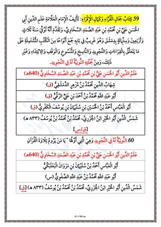 Page
58
of
67
9
5
‫ذ‬
‫ي‬‫ات‬َ‫ل‬‫ِل‬ ‫ي‬ ‫ِل‬ ‫ا‬ ‫ي‬‫ل‬ َ‫ام‬َ‫يف‬َ‫و‬ ‫ي‬‫ات‬َّ‫ل‬ُ‫ق‬‫ِل‬‫ل‬‫ا‬ ‫ي‬‫َال‬ َ
‫مج‬ ُ
‫اب‬َ ‫ي‬‫يف‬
:
‫ي‬
‫إل‬َ ‫ي‬‫ين‬ِّ‫الد‬ ‫ي‬ َ َ‫ع‬ ‫ي‬‫ة‬َ‫م‬ َّ
‫ال‬َ‫ع‬‫ِل‬‫ل‬‫ا‬ ‫ي‬‫م‬‫ا‬َ‫م‬‫ي‬ ‫ِل‬ ‫ا‬ ُ
‫يف‬‫ي‬‫ل‬‫ِل‬‫ن‬َ‫ل‬
ٍ
‫ث‬ َ
‫ال‬َ‫ث‬ َ‫ة‬َ‫ن‬ َ
‫ة‬ َ ِّ ُ‫و‬ُ‫ل‬ ُ‫ه‬َّ‫ن‬َ َ‫م‬َّ‫د‬َ‫ق‬َ‫ل‬َ‫و‬ ، ِّ ‫ي‬‫او‬َ‫ا‬ َّ
‫الس‬ ‫ي‬‫د‬َ‫م‬ َّ
‫الص‬ ‫ي‬‫د‬‫ِل‬‫ب‬َ‫ع‬ ‫ي‬‫ن‬‫ِل‬‫ب‬ ‫ي‬‫د‬َّ‫َم‬ ُ
‫حم‬ ‫ي‬‫ن‬‫ِل‬‫ب‬ ِّ
‫ي‬
‫ه‬َ‫ع‬ ‫ي‬‫ن‬ َ‫س‬َ ‫ِل‬‫احل‬
‫ا‬ً‫ع‬‫ا‬َ‫و‬‫ِل‬‫ن‬َ َ‫َم‬ َ
‫مج‬ ‫ي‬‫ه‬‫ي‬‫اب‬َ‫ب‬ ‫ي‬ ‫ي‬‫ي‬‫ل‬َ‫غ‬ َ‫و‬ُ َ‫و‬ َ
‫ي‬ ‫ِل‬
‫ش‬َ‫م‬‫ي‬‫د‬‫ي‬‫ب‬ ٍ‫ة‬َ‫ر‬ ‫ي‬
‫ام‬ِّ ‫ي‬
‫ة‬َ‫و‬ َ‫ني‬‫ي‬‫ع‬َ‫ب‬‫ِل‬‫ر‬َ َ‫و‬
َ
‫ىل‬َ‫ع‬ ‫ي‬‫ة‬َ ‫ي‬‫م‬َ ‫ِل‬
‫ش‬ُ‫ِل‬‫مل‬‫ا‬ ‫ي‬ ُ ُ‫ا‬‫ِل‬‫ل‬‫ا‬ َ‫ن‬‫ي‬‫م‬
‫ي‬ ‫ِل‬
‫ري‬َ‫غ‬َ‫و‬ ‫ي‬‫ات‬َ‫د‬‫ي‬
‫ِل‬‫ب‬ ‫ي‬
‫اال‬َ‫و‬ ‫ي‬
‫ف‬‫ِل‬ َ‫و‬‫ِل‬‫ل‬‫ا‬َ‫و‬ ‫ي‬
‫وخ‬ ُ
‫ِلس‬‫ن‬َ‫ِل‬‫مل‬‫ا‬َ‫و‬ ‫ي‬
‫خ‬ ‫ي‬
‫َّاة‬‫ن‬‫ال‬َ‫و‬ ‫ي‬‫يد‬‫ي‬‫و‬‫ِل‬‫ج‬َّ ‫ال‬َ‫و‬ ‫ي‬ ‫ا‬َ‫ت‬‫ا‬َ‫ل‬‫ي‬‫ق‬‫ِل‬‫ل‬‫ا‬‫ي‬‫ب‬ ُ
‫ي‬َّ َ‫ع‬َ َ‫ي‬ ‫ا‬َ‫م‬
‫ِل‬‫ن‬‫ي‬‫م‬َ‫و‬ ، َ
‫ك‬‫ي‬‫ل‬َ
‫ي‬‫يد‬‫ي‬‫و‬‫ِل‬‫ج‬َّ ‫ال‬ ‫ي‬
ُ‫ه‬َ‫ل‬ ُ‫ة‬َّ‫ي‬‫ي‬‫ُّون‬‫ن‬‫ال‬ ‫ي‬‫ه‬‫ي‬ َ ‫ِل‬ ُ
‫مج‬
.
ُ َ َ‫ع‬
ُ‫ب‬َ ‫ي‬‫ين‬ِّ‫الد‬
‫و‬
ُّ
‫ي‬
‫ه‬َ‫ع‬ ‫ي‬‫ن‬ َ‫س‬َ ‫ِل‬‫احل‬
ُّ ‫ي‬‫او‬َ‫ا‬ َّ
‫الس‬ ‫ي‬‫د‬َ‫م‬ َّ
‫الص‬ ‫ي‬‫د‬‫ِل‬‫ب‬َ‫ع‬ ‫ي‬‫ن‬‫ِل‬‫ب‬ ‫ي‬‫د‬َّ‫َم‬ ُ
‫حم‬ ‫ي‬‫ن‬‫ِل‬‫ب‬
(
640
)‫ـه‬
ُّ‫ر‬‫ي‬‫ق‬ ‫ِل‬
‫ش‬َ‫م‬ِّ‫الد‬ ٍ‫ل‬‫ي‬ ‫ِل‬ ُ‫م‬ ُ‫ن‬‫ِل‬‫ب‬ ُ‫د‬َّ‫َم‬ ُ
‫حم‬ ‫ي‬‫ين‬ِّ‫الد‬ ُ
‫اب‬َ‫ه‬ ‫ي‬
‫ش‬
(
‫ق‬
)
ُّ‫ر‬ِّ َّ‫الل‬ ٍّ
‫ي‬
‫ه‬َ‫ع‬ ‫ي‬‫ن‬‫ِل‬‫ب‬ َ‫َد‬ ‫ِل‬
‫مح‬َ ُ‫ن‬‫ِل‬‫ب‬ ُ‫د‬َّ‫َم‬ ُ
‫حم‬‫ي‬
َّ
‫اَّلل‬ ‫ي‬‫د‬‫ِل‬‫ب‬َ‫ع‬ ‫و‬ُ‫ب‬َ
(
‫ق‬
)
‫ي‬‫ن‬‫ِل‬‫ب‬ ‫ي‬ ‫ِل‬
‫ني‬ َ‫س‬ُ ‫ِل‬‫احل‬ ُ‫ن‬‫ِل‬‫ب‬ ُ‫َد‬ ‫ِل‬
‫مح‬َ ‫ي‬‫اس‬َّ‫ب‬َ‫ع‬‫ِل‬‫ل‬‫ا‬ ‫و‬ُ‫ب‬َ
ُّ ‫ي‬‫ل‬‫ِل‬ َ‫ا‬‫ِل‬‫ل‬‫ا‬ َ
‫ف‬ ُ
‫وة‬ُ‫ي‬ ‫ي‬‫ن‬‫ِل‬‫ب‬ َ‫ن‬ َ‫ام‬‫ِل‬‫ي‬َ ُ
‫ة‬
(
‫ق‬
)
َ
‫ش‬
‫ِل‬‫م‬
ُ
‫س‬
‫ِل‬‫ل‬‫ا‬
ِّ‫د‬
‫ي‬‫ين‬
َ
ُ‫ب‬
َ ‫ِل‬ ‫ا‬ ‫و‬
‫ي‬ ‫ِل‬
‫ري‬
‫ِل‬‫ب‬‫ا‬
ُ‫ن‬
َ ‫ِل‬ ‫ا‬
َ
‫ي‬‫ر‬
ِّ
َ ُ
‫حم‬ ،
َّ‫م‬
ُ‫د‬
‫ِل‬‫ب‬
ُ‫ن‬
َ ُ
‫حم‬
َّ‫م‬
ُ‫د‬
‫ِل‬‫ب‬
ُ‫ن‬
ُ‫ي‬
ُ
‫وة‬
ُ
‫ف‬
(
٨٣٣
)‫ـه‬
[
‫س‬/‫ق‬
]
60
‫ذ‬
‫ي‬‫يد‬‫ي‬‫و‬‫ِل‬‫ج‬َّ ‫ال‬ ‫ي‬
ُ‫ه‬َ‫ل‬ ُ‫ة‬َّ‫ي‬‫ي‬‫ُّون‬‫ن‬‫ال‬
‫ي‬‫آن‬‫ِل‬‫ل‬ُ‫ق‬‫ِل‬‫ل‬‫ا‬ َ‫ة‬َ‫و‬ َ
‫ال‬‫ي‬‫ل‬ ُ‫م‬‫و‬ُ‫ل‬َ‫ي‬ ‫ِل‬‫ن‬َ‫م‬ ‫ا‬َ‫ي‬ " ‫ا‬َ ُ‫ْل‬َّ‫و‬َ ‫ر‬‫ي‬ َّ‫ل‬‫ا‬ َ‫ر‬‫ي‬
َ‫و‬
ُ َ َ‫ع‬
ُ‫ب‬َ ‫ي‬‫ين‬ِّ‫الد‬
‫و‬
ُّ
‫ي‬
‫ه‬َ‫ع‬ ‫ي‬‫ن‬ َ‫س‬َ ‫ِل‬‫احل‬
ُّ ‫ي‬‫او‬َ‫ا‬ َّ
‫الس‬ ‫ي‬‫د‬َ‫م‬ َّ
‫الص‬ ‫ي‬‫د‬‫ِل‬‫ب‬َ‫ع‬ ‫ي‬‫ن‬‫ِل‬‫ب‬ ‫ي‬‫د‬َّ‫َم‬ ُ
‫حم‬ ‫ي‬‫ن‬‫ِل‬‫ب‬
(
640
)‫ـه‬
ُّ‫ِّر‬‫ا‬َ‫ب‬َ ‫ِل‬‫ع‬َ‫ب‬‫ِل‬‫ل‬‫ا‬ َ‫ان‬َ‫و‬‫ِل‬‫ل‬َ‫م‬ ‫ي‬‫ن‬‫ِل‬‫ب‬ َ‫ن‬ َ‫ام‬‫ِل‬‫ي‬َ ُ
‫ة‬ ُ‫ن‬‫ِل‬‫ب‬ ُ‫َد‬ ‫ِل‬
‫مح‬َ ‫ي‬‫اس‬َّ‫ب‬َ‫ع‬‫ِل‬‫ل‬‫ا‬ ‫و‬ُ‫ب‬َ
ُّ ‫ي‬‫و‬َ َّ
‫الص‬‫ي‬
َّ
‫اَّلل‬ ‫ي‬‫د‬‫ِل‬‫ب‬َ‫ع‬ ُ‫ن‬‫ِل‬‫ب‬ ُ‫د‬َّ‫َم‬ ُ
‫حم‬‫ي‬
َّ
‫اَّلل‬ ‫ي‬‫د‬‫ِل‬‫ب‬َ‫ع‬ ‫و‬ُ‫ب‬َ
)‫(س‬
َ
‫ش‬
‫ِل‬‫م‬
ُ
‫س‬
‫ِل‬‫ل‬‫ا‬
ِّ‫د‬
‫ي‬‫ين‬
َ
ُ‫ب‬
َ ‫ِل‬ ‫ا‬ ‫و‬
‫ي‬ ‫ِل‬
‫ري‬
‫ِل‬‫ب‬‫ا‬
ُ‫ن‬
َ ‫ِل‬ ‫ا‬
َ
‫ي‬‫ر‬
ِّ
َ ُ
‫حم‬ ،
َّ‫م‬
ُ‫د‬
‫ِل‬‫ب‬
ُ‫ن‬
َ ُ
‫حم‬
َّ‫م‬
ُ‫د‬
‫ِل‬‫ب‬
ُ‫ن‬
ُ‫ي‬
ُ
‫وة‬
ُ
‫ف‬
(
٨٣٣
)‫ـه‬
[
‫ق‬
]
 