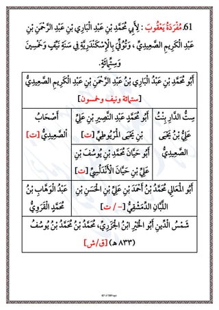 Page
59
of
67
61
‫ذ‬
َ
‫وب‬ُ‫ق‬‫ِل‬‫ع‬َ‫ي‬ ُ‫ة‬َ‫ا‬ َ‫ل‬‫ِل‬ ُ‫م‬
‫ي‬‫ن‬‫ِل‬‫ب‬ ‫ي‬‫َن‬ ‫ِل‬
‫مح‬َّ‫الل‬ ‫ي‬‫د‬‫ِل‬‫ب‬َ‫ع‬ ‫ي‬‫ن‬‫ِل‬‫ب‬ ‫ي‬‫ار‬َ‫ب‬‫ِل‬‫ل‬‫ا‬ ‫ي‬‫د‬‫ِل‬‫ب‬َ‫ع‬ ‫ي‬‫ن‬‫ِل‬‫ب‬ ‫ي‬‫د‬َّ‫م‬َ ُ
‫حم‬ ‫ي‬
‫إل‬َ ‫ي‬
‫أل‬ :
َ ِّ ُ‫و‬ُ‫ل‬َ‫و‬، ِّ
‫ي‬‫يد‬‫ي‬‫ع‬ َّ
‫الص‬ ‫ي‬ ‫ي‬‫ي‬‫َل‬‫ا‬‫ِل‬‫ل‬‫ا‬ ‫ي‬‫د‬‫ِل‬‫ب‬َ‫ع‬
َ‫ني‬ ‫ي‬‫س‬‫ِل‬ َ
‫َخ‬َ‫و‬ ٍ
‫ف‬ِّ‫ي‬َ‫ن‬ ‫ي‬‫َة‬‫ن‬ َ
‫ة‬ ‫ي‬ ‫ي‬‫ة‬َّ‫ي‬‫ي‬‫ر‬َ‫ِلد‬‫ن‬َ‫ا‬ ‫ِل‬
‫ة‬‫ي‬ ‫ِل‬ ‫ا‬‫ي‬‫ب‬
.ٍ‫ة‬َ‫ر‬ ‫ي‬
‫ام‬ِّ ‫ي‬
‫ة‬َ‫و‬
ُ‫ب‬َ
‫و‬
ُ‫د‬‫ِل‬‫ب‬َ‫ع‬ ‫ي‬‫ن‬‫ِل‬‫ب‬ ‫ي‬‫د‬َّ‫م‬َ ُ
‫حم‬
ُ‫ن‬‫ِل‬‫ب‬ ‫ي‬‫ار‬َ‫ب‬‫ِل‬‫ل‬‫ا‬
ُّ
‫ي‬‫يد‬‫ي‬‫ع‬ َّ
‫الص‬ ‫ي‬ ‫ي‬‫ي‬‫َل‬‫ا‬‫ِل‬‫ل‬‫ا‬ ‫ي‬‫د‬‫ِل‬‫ب‬َ‫ع‬ ‫ي‬‫ن‬‫ِل‬‫ب‬ ‫ي‬‫َن‬ ‫ِل‬
‫مح‬َّ‫الل‬ ‫ي‬‫د‬‫ِل‬‫ب‬َ‫ع‬
[
‫وَخسون‬ ‫ونيف‬ ‫امرة‬ ‫ة‬
]
ُّ
‫ت‬ ‫ي‬
‫ة‬
ُ
‫ِلت‬‫ن‬‫ي‬‫ب‬ ‫ي‬‫ار‬َّ‫الد‬
ُّ
‫ي‬
‫ه‬َ‫ع‬
ُ‫ن‬‫ِل‬‫ب‬
‫ى‬َ‫ي‬‫ِل‬ َ
‫َي‬
ُّ
‫ي‬‫يد‬‫ي‬‫ع‬ َّ
‫الص‬
‫و‬ُ‫ب‬َ
ِّ
‫ي‬
‫ه‬َ‫ع‬ ‫ي‬‫ن‬‫ِل‬‫ب‬ ‫ي‬‫ري‬ ‫ي‬
‫َّص‬‫ن‬‫ال‬ ‫ي‬‫د‬‫ِل‬‫ب‬َ‫ع‬ ٍ‫د‬َّ‫م‬َ ُ
‫حم‬
ِّ‫ر‬‫ي‬ ‫و‬ُ‫ي‬ ‫ِل‬‫َل‬‫ِل‬‫مل‬‫ا‬ ‫ى‬َ‫ي‬‫ِل‬ َ
‫َي‬ ‫ي‬‫ن‬‫ِل‬‫ب‬
[
]
ُ
‫اب‬َ‫ب‬ ‫ِل‬ َ
ُّ
‫ي‬‫يد‬‫ي‬‫ع‬ َّ
‫لص‬‫ِل‬‫ا‬
] [
‫ي‬‫ن‬‫ِل‬‫ب‬ َ
‫ف‬ ُ
‫وة‬ُ‫ي‬ ‫ي‬‫ن‬‫ِل‬‫ب‬ ‫ي‬‫د‬َّ‫م‬َ ُ
‫حم‬ َ‫ان‬َّ‫ي‬ َ‫س‬ ‫و‬ُ‫ب‬َ
ِّ
‫ي‬
‫س‬ُ‫ل‬َ‫د‬‫ِل‬‫ن‬َ ‫ِل‬
‫األ‬ َ‫ان‬َّ‫ي‬ َ‫س‬ ‫ي‬‫ن‬‫ِل‬‫ب‬ ِّ
‫ي‬
‫ه‬َ‫ع‬
[
]
‫ي‬‫ن‬‫ِل‬‫ب‬ ِّ
‫ي‬
‫ه‬َ‫ع‬ ‫ي‬‫ن‬‫ِل‬‫ب‬ َ‫َد‬ ‫ِل‬
‫مح‬َ ُ‫ن‬‫ِل‬‫ب‬ ُ‫د‬َّ‫م‬َ ُ
‫حم‬ ‫ي‬
‫اد‬َ‫ع‬َ‫ِل‬‫مل‬‫ا‬ ‫و‬ُ‫ب‬َ
‫ي‬‫ن‬‫ِل‬‫ب‬ ‫ي‬‫ن‬ َ
‫س‬َ ‫ِل‬‫احل‬
ُّ‫ر‬‫ي‬‫ق‬ ‫ِل‬
‫ش‬َ‫م‬ِّ‫الد‬ ‫ي‬‫ان‬َّ‫ب‬َّ ‫ال‬
[
-
/
]
ُ‫ن‬‫ِل‬‫ب‬ ‫ي‬
‫اب‬َّ َ‫و‬‫ِل‬‫ل‬‫ا‬ ُ‫د‬‫ِل‬‫ب‬َ‫ع‬
ُّ ‫ي‬‫و‬َ‫ل‬َ‫ق‬‫ِل‬‫ل‬‫ا‬ ٍ‫د‬َّ‫م‬َ ُ
‫حم‬
ُ
‫ف‬ ُ
‫وة‬ُ‫ي‬ ُ‫ن‬‫ِل‬‫ب‬ ُ‫د‬َّ‫م‬َ ُ
‫حم‬ ُ‫ن‬‫ِل‬‫ب‬ ُ‫د‬َّ‫م‬َ ُ
‫حم‬ ، ِّ ‫ي‬‫ر‬ َ َ ‫ِل‬ ‫ا‬ ُ‫ن‬‫ِل‬‫ب‬‫ا‬ ‫ي‬ ‫ِل‬
‫ري‬َ ‫ِل‬ ‫ا‬ ‫و‬ُ‫ب‬َ ‫ي‬‫ين‬ِّ‫د‬‫ِل‬‫ل‬‫ا‬ ُ
‫س‬‫ِل‬‫م‬ َ
‫ش‬
(
٨٣٣
)‫ـه‬
‫[ق‬
‫ش‬/
]
 