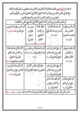 Page
6
of
67
4
ُ
‫اب‬َ ‫ي‬‫يف‬ ‫ذ‬
‫ي‬‫ة‬َّ‫ي‬‫ي‬‫ب‬‫ي‬ ‫ا‬ َّ
‫الش‬
‫ي‬‫ة‬َ‫م‬ َّ
‫ال‬َ‫ع‬‫ِل‬‫ل‬‫ا‬ ‫ي‬‫م‬‫ا‬َ‫م‬‫ي‬ ‫ِل‬ ‫ا‬ ‫ي‬ ‫ِل‬ َ‫ن‬ ‫ِل‬‫ن‬‫ي‬‫م‬ ‫ي‬
‫اين‬َ‫ه‬َّ ‫ال‬ ‫ي‬‫ه‬ ‫ِل‬ َ‫و‬َ‫و‬ ‫ي‬
‫اين‬َ‫م‬َ ‫ِل‬
‫األ‬ ‫ي‬ ‫ِل‬‫ل‬‫ي‬‫ب‬‫ي‬‫ب‬ ُ‫ة‬ َّ‫ام‬ َ
‫س‬ُ‫ِل‬‫مل‬‫ا‬ ُ‫ة‬َّ‫ي‬‫ي‬‫م‬ َّ
‫الال‬ ُ‫ة‬َ‫يد‬ ‫ي‬
‫ص‬َ‫ق‬‫ِل‬‫ل‬‫ا‬ َ‫ر‬‫ي‬
َ‫و‬
‫ي‬ َّ
‫الّض‬ ِّ‫ر‬‫ي‬‫ب‬‫ي‬ ‫ا‬ َّ
‫الش‬ ِّ
‫ي‬
‫س‬ُ‫ل‬َ‫ِلد‬‫ن‬َ ‫ِل‬
‫األ‬ ِّ‫ر‬‫ي‬‫ن‬‫ِل‬‫ي‬َ‫ع‬ُّ‫الل‬ َ‫َد‬ ‫ِل‬
‫مح‬َ ‫ي‬‫ن‬‫ِل‬‫ب‬ ‫ِل‬‫ه‬ُّ‫ري‬‫ي‬‫ف‬ ‫ي‬‫ن‬‫ِل‬‫ب‬ ‫ي‬ ‫ي‬
‫اة‬َ‫ق‬‫ِل‬‫ل‬‫ا‬ ‫ي‬ ‫ي‬
‫اة‬َ‫ق‬‫ِل‬‫ل‬‫ا‬ ‫ي‬
‫إل‬َ ‫ي‬
َّ
‫اَّلل‬ ِّ ‫ي‬
‫د‬َ‫و‬
‫ي‬‫يل‬
‫ي‬‫ن‬‫ي‬‫ام‬َّ‫ا‬‫ال‬ ‫ي‬
َ ِّ ُ‫و‬ُ‫ل‬َ‫و‬ ،
.‫ي‬‫ة‬َ‫ل‬‫ي‬ ‫ا‬َ‫ق‬‫ِل‬‫ل‬‫ا‬‫ي‬‫ب‬ ٍ‫َة‬‫ر‬ ‫ي‬
‫ام‬ ‫ي‬‫ِلس‬ َ
‫َخ‬َ‫و‬ َ‫ني‬‫ي‬‫ع‬ ‫ِل‬
‫س‬‫ي‬‫ل‬ َ‫ة‬َ‫ن‬ َ
‫ة‬ ‫ي‬‫ة‬ َ‫ل‬ ‫ي‬
‫ن‬ ‫ِل‬
‫اْل‬ ‫ى‬َ‫ا‬‫َا‬ ُ
‫مج‬ ‫ِل‬‫ن‬‫ي‬‫م‬ َ‫ن‬‫ي‬ ‫ي‬ ‫ِل‬
‫رش‬‫ي‬‫ع‬‫ِل‬‫ل‬‫ا‬َ‫و‬
( ُ‫يل‬ ‫ي‬ َّ
‫الّض‬ ُّ‫ر‬‫ي‬‫ب‬‫ي‬ ‫ا‬ َّ
‫الش‬ ُّ
‫ي‬
‫س‬ُ‫ل‬َ‫ِلد‬‫ن‬َ ‫ِل‬
‫األ‬ ِّ‫ر‬‫ي‬‫ن‬‫ِل‬‫ي‬َ‫ع‬ُّ‫الل‬ َ‫َد‬ ‫ِل‬
‫مح‬َ ‫ي‬‫ن‬‫ِل‬‫ب‬ ‫ِل‬‫ه‬ُّ‫ري‬‫ي‬‫ف‬ ‫ي‬‫ن‬‫ِل‬‫ب‬ ُ
‫ي‬
‫اة‬َ‫ق‬‫ِل‬‫ل‬‫ا‬ ُ
‫ي‬
‫اة‬َ‫ق‬‫ِل‬‫ل‬‫ا‬ ‫و‬ُ‫ب‬َ
590
)‫ـه‬
‫ي‬‫ن‬ َ
‫س‬َ ‫ِل‬‫احل‬ ‫و‬ُ‫ب‬َ
ُ‫ن‬‫ِل‬‫ب‬ ُّ
‫ي‬
‫ه‬َ‫ع‬
‫ي‬‫د‬‫ِل‬‫ب‬َ‫ع‬ ‫ي‬‫ن‬‫ِل‬‫ب‬ ‫ي‬‫د‬َّ‫َم‬ ُ
‫حم‬
ُّ ‫ي‬‫او‬َ‫ا‬ َّ
‫الس‬ ‫ي‬‫د‬َ‫م‬ َّ
‫الص‬
(
/‫ق‬
)
ُ‫ن‬‫ِل‬‫ب‬ ُ‫د‬َّ‫َم‬ ُ
‫حم‬‫ي‬
َّ
‫اَّلل‬ ‫ي‬‫د‬‫ِل‬‫ب‬َ‫ع‬ ‫و‬ُ‫ب‬َ
ُّ‫ر‬‫ي‬‫ب‬ُ ‫ِل‬‫ل‬ُ‫ق‬‫ِل‬‫ل‬‫ا‬ َ
‫ف‬ ُ
‫وة‬ُ‫ي‬ ‫ي‬‫ن‬‫ِل‬‫ب‬ َ‫ل‬َ‫م‬ُ‫ع‬
(
/‫ق‬
)
ُ‫د‬َّ‫َم‬ ُ
‫حم‬ ُ
‫ل‬ َ‫ام‬َ ‫ِل‬ ‫ا‬
ُ‫م‬‫ا‬َ‫م‬‫ي‬ ‫ِل‬ ‫ا‬ ُ‫ن‬‫ب‬
ِّ‫ر‬‫ي‬‫ب‬‫ي‬ ‫ا‬ َّ
‫الش‬
ُ
‫ي‬‫َّاظ‬‫ن‬‫ِل‬‫ل‬‫ا‬
(
‫س‬/ /‫ق‬
)
ُ‫ن‬‫ِل‬‫ب‬ ‫ى‬ َ
‫يس‬‫ي‬‫ع‬
‫ي‬‫ن‬‫ِل‬‫ب‬ ِّ‫ِّر‬‫ا‬َ‫م‬
ٍ ‫ِل‬
‫ني‬ َ‫س‬ ُ‫س‬
‫ي‬ ‫ِل‬
‫ْص‬‫ي‬‫ِل‬‫مل‬‫ا‬
ُّ
(
‫س‬/ /‫ق‬
)
‫ي‬‫ن‬‫ِل‬‫ب‬ ‫ي‬‫ع‬‫ا‬َ‫ج‬ ُ
‫ش‬ ُ‫ن‬‫ِل‬‫ب‬ ُّ
‫ي‬
‫ه‬َ‫ع‬ ‫ي‬‫ن‬ َ
‫س‬َ ‫ِل‬‫احل‬ ‫و‬ُ‫ب‬َ
( ُ‫يل‬ ‫ي‬ َّ
‫الّض‬ٍ‫ي‬‫اَل‬ َ
‫ة‬
‫س‬/ /‫ق‬
)
ُ ‫ي‬‫ي‬‫ع‬ َ‫ام‬ ‫ِل‬
‫ة‬‫ي‬‫إ‬ ‫ا‬َ‫د‬‫ي‬ ‫ِل‬‫ل‬‫ا‬ ‫و‬ُ‫ب‬َ
‫ي‬‫ن‬‫ِل‬‫ب‬ َ‫ن‬ َ‫ام‬‫ِل‬‫ا‬ُ‫ع‬ ُ‫ن‬‫ِل‬‫ب‬
ُّ‫ر‬‫ي‬ َ‫ن‬َ ‫ِل‬‫احل‬ ‫ي‬ ِّ َ‫ع‬ُ‫ِل‬‫مل‬‫ا‬
(
/‫ق‬
)
‫ي‬‫د‬‫ِل‬‫ب‬َ‫ع‬ ُ‫ن‬‫ِل‬‫ب‬ ُ‫ن‬ َ‫س‬َ ‫ِل‬‫احل‬ ٍّ
‫ي‬
‫ه‬َ‫ع‬ ‫و‬ُ‫ب‬َ
‫ي‬‫م‬ َ
‫ال‬ َّ
‫الس‬ ‫ي‬‫د‬‫ِل‬‫ب‬َ‫ع‬ ‫ي‬‫ن‬‫ِل‬‫ب‬ ‫ي‬ ‫ي‬‫ي‬‫َل‬‫ا‬‫ِل‬‫ل‬‫ا‬
ُّ ‫ي‬‫ر‬ َ‫ام‬‫ي‬‫غ‬‫ِل‬‫ل‬‫ا‬
( ُّ ‫ي‬ ‫ِل‬
‫ْص‬‫ي‬‫ِل‬‫مل‬‫ا‬
‫س‬
)
‫و‬ُ‫ب‬َ
‫ي‬‫ن‬‫ِل‬‫ب‬ َ
‫وب‬ُ‫ق‬‫ِل‬‫ع‬َ‫ي‬ ‫ي‬‫ن‬‫ِل‬‫ب‬ ‫د‬َّ‫َم‬ ُ
‫حم‬‫ي‬
َّ
‫اَّلل‬ ُ‫د‬‫ِل‬‫ب‬َ‫ع‬
( ُّ
‫ي‬‫د‬‫ي‬‫ار‬َ‫ل‬َ ‫ِل‬ ‫ا‬ َ‫ان‬َ‫ر‬‫ِل‬‫د‬َ‫ب‬
‫س‬
( )
‫س‬
( )
‫ق‬
/
)
‫د‬َّ‫َم‬ ُ
‫حم‬‫ي‬
َّ
‫اَّلل‬ ُ‫د‬‫ِل‬‫ب‬َ‫ع‬ ‫و‬ُ‫ب‬َ ُ ‫ا‬َ ‫ِل‬
‫ة‬ُ ‫ِل‬
‫األ‬
‫ي‬
‫ي‬‫ي‬‫ال‬َ ‫ِل‬ ‫ا‬ ‫ي‬‫د‬‫ِل‬‫ب‬َ‫ع‬ ‫ي‬‫ن‬‫ِل‬‫ب‬ َ‫َد‬ ‫ِل‬
‫مح‬َ ‫ي‬‫ن‬‫ِل‬‫ب‬
، ُّ‫ر‬‫ي‬‫ع‬‫ي‬‫اف‬ َّ
‫الش‬ ُّ ‫ي‬ ‫ِل‬
‫ْص‬‫ي‬‫ِل‬‫مل‬‫ا‬
( ‫ي‬‫ث‬‫ي‬‫ار‬ َّ
‫الص‬‫ي‬‫ب‬ ‫ي‬
‫وف‬ُ‫ل‬‫ِل‬‫ع‬َ‫ِل‬‫مل‬‫ا‬
/‫ق‬
)
ُ‫ب‬َ
‫ي‬‫د‬‫ِل‬‫ب‬َ‫ع‬ ُ‫ن‬‫ِل‬‫ب‬ ُ‫ن‬ َ‫س‬َ ‫ِل‬‫احل‬ ٍّ
‫ي‬
‫ه‬َ‫ع‬ ‫و‬
‫ي‬‫م‬ َ
‫ال‬ َّ
‫الس‬ ‫ي‬‫د‬‫ِل‬‫ب‬َ‫ع‬ ‫ي‬‫ن‬‫ِل‬‫ب‬ ‫ي‬ ‫ي‬‫ي‬‫َل‬‫ا‬‫ِل‬‫ل‬‫ا‬
( ُّ ‫ي‬ ‫ِل‬
‫ْص‬‫ي‬‫ِل‬‫مل‬‫ا‬ ُّ ‫ي‬‫ر‬ َ‫ام‬‫ي‬‫غ‬‫ِل‬‫ل‬‫ا‬
‫س‬
)
ُ‫ن‬‫ِل‬‫ب‬ ُ‫َد‬ ‫ِل‬
‫مح‬َ ‫ي‬‫اس‬َّ‫ب‬َ‫ع‬‫ِل‬‫ل‬‫ا‬ ‫و‬ُ‫ب‬َ ُ‫م‬‫ا‬َ‫م‬‫ي‬ ‫ِل‬ ‫ا‬
( ُّ ‫ي‬‫ل‬‫ِل‬ َ‫ا‬‫ِل‬‫ل‬‫ا‬ َ‫ن‬ َ‫ام‬‫ِل‬‫ي‬َ ُ
‫ة‬ ‫ي‬‫ن‬‫ِل‬‫ب‬ ‫ي‬ ‫ِل‬
‫ني‬ َ
‫س‬ُ ‫ِل‬‫احل‬
‫ق‬
)
ُ‫ن‬‫ِل‬‫ب‬ ‫ي‬‫َن‬ ‫ِل‬
‫مح‬َّ‫الل‬ ُ‫د‬‫ِل‬‫ب‬َ‫ع‬ ٍ‫د‬َّ‫َم‬ ُ
‫حم‬ ‫و‬ُ‫ب‬َ
‫ي‬‫ن‬‫ِل‬‫ب‬ ِّ
‫ي‬
‫ه‬َ‫ع‬ ‫ي‬‫ن‬‫ِل‬‫ب‬ َ‫َد‬ ‫ِل‬
‫مح‬َ
ِّ
‫ي‬‫اا‬َ‫د‬‫ِل‬‫غ‬َ‫ب‬‫ِل‬‫ل‬‫ا‬
( ُّ ‫ي‬ ‫ِل‬
‫ْص‬‫ي‬‫ِل‬‫مل‬‫ا‬
/‫ق‬
)
ُ‫ن‬‫ِل‬‫ب‬ ‫د‬َّ‫َم‬ ُ
‫حم‬ ‫ي‬
‫اد‬َ‫ع‬َ‫ِل‬‫مل‬‫ا‬ ‫و‬ُ‫ب‬َ
ٍ‫د‬َّ‫َم‬ ُ
‫حم‬ ‫ي‬
‫إل‬َ ‫ي‬‫ن‬‫ِل‬‫ب‬ ‫ي‬‫م‬‫ي‬‫اف‬َ‫ر‬
( ُّ‫ر‬‫ي‬‫م‬ َّ
‫ال‬ َّ
‫الس‬
‫س‬
)
‫ي‬‫َن‬ ‫ِل‬
‫مح‬َّ‫الل‬ ُ‫د‬‫ِل‬‫ب‬َ‫ع‬ ٍ‫د‬َّ‫َم‬ ُ
‫حم‬ ‫و‬ُ‫ب‬َ
‫ي‬‫ن‬‫ِل‬‫ب‬ ِّ
‫ي‬
‫ه‬َ‫ع‬ ‫ي‬‫ن‬‫ِل‬‫ب‬ َ‫َد‬ ‫ِل‬
‫مح‬َ ُ‫ن‬‫ِل‬‫ب‬
( ِّ
‫ي‬‫اا‬َ‫د‬‫ِل‬‫غ‬َ‫ب‬‫ِل‬‫ل‬‫ا‬
‫س‬
)
( ُ
‫ف‬ ُ
‫وة‬ُ‫ي‬ ُ‫ن‬‫ِل‬‫ب‬ ُ‫د‬َّ‫َم‬ ُ
‫حم‬ ُ‫ن‬‫ِل‬‫ب‬ ُ‫د‬َّ‫َم‬ ُ
‫حم‬ ، ِّ ‫ي‬‫ر‬َ َ ‫ِل‬ ‫ا‬ ُ‫ن‬‫ِل‬‫اب‬ ‫ي‬ ‫ِل‬
‫ري‬َ ‫ِل‬ ‫ا‬ ‫و‬ُ‫ب‬َ ‫ي‬‫ين‬ِّ‫د‬‫ِل‬‫ل‬‫ا‬ ُ
‫س‬‫ِل‬‫م‬ َ
‫ش‬
٨٣٣
)‫ـه‬
‫(ق‬
-
/‫ق‬
–
/‫ق‬
-
)
 