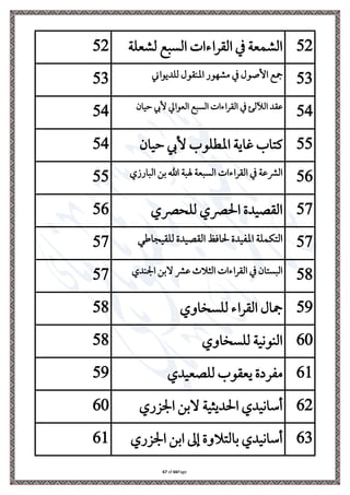 Page
66
of
67
52
‫ة‬ ‫لشع‬ ‫السبم‬ ‫القلاتا‬ ‫الشمعة‬
52
53
‫ديواين‬ ‫ل‬ ‫املنقول‬ ‫مشهور‬ ‫ول‬ ‫األ‬ ‫مجم‬
53
54
‫سيان‬ ‫ألإل‬ ‫العواد‬ ‫السبم‬ ‫القلاتا‬ ‫الَّللئ‬ ‫عقد‬
54
55
‫سيان‬ ‫ألإل‬ ‫وب‬ ‫املط‬ ‫غاية‬ ‫اب‬ ‫يف‬
54
56
‫البار‬ ‫بن‬ ‫اهلل‬ ‫ْلبة‬ ‫السبعة‬ ‫القلاتا‬ ‫الرشعة‬
55
57
‫بْص‬ ‫ل‬ ‫احلْص‬ ‫القصيدة‬
56
57
‫ر‬ ‫قيجا‬ ‫ل‬ ‫القصيدة‬ ‫حلافظ‬ ‫يدة‬ ‫امل‬ ‫ة‬ ‫ام‬ ‫ال‬
57
58
‫ند‬ ‫ا‬ ‫البن‬‫عرش‬ ‫الاالث‬ ‫القلاتا‬ ‫ان‬ ‫البس‬
57
59
‫سااو‬ ‫ل‬ ‫القلات‬ ‫مجال‬
58
60
‫سااو‬ ‫ل‬ ‫النونية‬
58
61
‫صعيد‬ ‫ل‬ ‫يعقوب‬ ‫لاة‬ ‫م‬
59
62
‫ر‬ ‫ا‬ ‫البن‬ ‫احلدياية‬ ‫ةانيد‬
60
63
‫ر‬ ‫ا‬ ‫ابن‬ ‫إىل‬ ‫الوة‬ ‫بال‬ ‫ةانيد‬
61
 