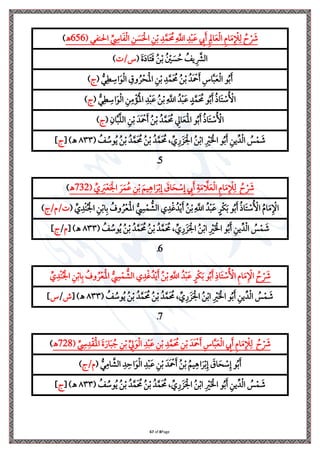 Page
8
of
67
( ‫ر‬ ‫احلن‬ ِّ
‫ي‬
‫اِس‬َ ‫ِل‬‫ل‬‫ا‬ ‫ي‬‫ن‬ َ
‫س‬َ ‫ِل‬‫احل‬ ‫ي‬‫ن‬‫ِل‬‫ب‬ ‫ي‬‫د‬َّ‫َم‬ ُ
‫حم‬‫ي‬
َّ
‫اَّلل‬ ‫ي‬‫د‬‫ِل‬‫ب‬َ‫ع‬ ‫ي‬
‫إل‬َ ‫ي‬‫ي‬‫اَل‬َ‫ع‬‫ِل‬‫ل‬‫ا‬ ‫ي‬‫م‬‫ا‬َ‫م‬‫ي‬ ‫ِل‬
‫إل‬‫ي‬‫ل‬ ُ
‫ح‬ ‫ِل‬ َ
‫رش‬
656
‫ـه‬
)
( َ‫ة‬َ‫ا‬‫ا‬َ َ ُ‫ن‬‫ِل‬‫ب‬ ُ ‫ِل‬
‫ني‬ َ
‫س‬ ُ‫س‬ ُ
‫يف‬ ‫ي‬ َّ
‫الرش‬
/‫س‬
)
( ُّ‫ر‬‫ي‬‫ط‬ ‫ي‬
‫اة‬َ‫و‬‫ِل‬‫ل‬‫ا‬ ‫ي‬
‫وق‬ ُ‫ل‬‫ِل‬‫َب‬‫ِل‬‫مل‬‫ا‬ ‫ي‬‫ن‬‫ِل‬‫ب‬ ‫ي‬‫د‬َّ‫َم‬ ُ
‫حم‬ ُ‫ن‬‫ِل‬‫ب‬ ُ‫َد‬ ‫ِل‬
‫مح‬َ ‫ي‬‫اس‬َّ‫ب‬َ‫ع‬‫ِل‬‫ل‬‫ا‬ ‫و‬ُ‫ب‬َ
‫ت‬
)
( ُّ‫ر‬‫ي‬‫ط‬ ‫ي‬
‫اة‬َ‫و‬‫ِل‬‫ل‬‫ا‬ ‫ي‬‫ن‬‫ي‬‫م‬‫ِل‬‫ؤ‬ُ‫ِل‬‫مل‬‫ا‬ ‫ي‬‫د‬‫ِل‬‫ب‬َ‫ع‬ ُ‫ن‬‫ِل‬‫ب‬‫ي‬
َّ
‫اَّلل‬ ُ‫د‬‫ِل‬‫ب‬َ‫ع‬ ٍ‫د‬َّ‫َم‬ ُ
‫حم‬ ‫و‬ُ‫ب‬َ ُ ‫ا‬َ ‫ِل‬
‫ة‬ُ ‫ِل‬
‫األ‬
‫ت‬
)
ُ‫ن‬‫ِل‬‫ب‬ ُ‫د‬َّ‫َم‬ ُ
‫حم‬ ‫ي‬
‫اد‬َ‫ع‬َ‫ِل‬‫مل‬‫ا‬ ‫و‬ُ‫ب‬َ ُ ‫ا‬َ ‫ِل‬
‫ة‬ُ ‫ِل‬
‫األ‬
( ‫ي‬‫ان‬َّ‫ب‬َّ ‫ال‬ ‫ي‬‫ن‬‫ِل‬‫ب‬ َ‫َد‬ ‫ِل‬
‫مح‬َ
‫ت‬
)
( ُ
‫ف‬ ُ
‫وة‬ُ‫ي‬ ُ‫ن‬‫ِل‬‫ب‬ ُ‫د‬َّ‫َم‬ ُ
‫حم‬ ُ‫ن‬‫ِل‬‫ب‬ ُ‫د‬َّ‫َم‬ ُ
‫حم‬ ، ِّ ‫ي‬‫ر‬َ َ ‫ِل‬ ‫ا‬ ُ‫ن‬‫ِل‬‫ب‬‫ا‬ ‫ي‬ ‫ِل‬
‫ري‬َ ‫ِل‬ ‫ا‬ ‫و‬ُ‫ب‬َ ‫ي‬‫ين‬ِّ‫د‬‫ِل‬‫ل‬‫ا‬ ُ
‫س‬‫ِل‬‫م‬ َ
‫ش‬
٨٣٣
[ )‫ـه‬
‫ت‬
]
5
‫ذ‬
( ِّ ‫ي‬ َ
‫رب‬‫ِل‬‫ع‬َ ‫ِل‬ ‫ا‬ َ‫ل‬َ‫م‬ُ‫ع‬ ‫ي‬‫ن‬‫ِل‬‫ب‬ َ ‫ي‬‫ي‬ ‫ا‬َ‫ل‬‫ِل‬‫ب‬‫ي‬‫إ‬ َ
‫اق‬َ‫ب‬ ‫ِل‬
‫ة‬‫ي‬‫إ‬ ‫ي‬
‫إل‬َ ‫ي‬‫ة‬َ‫م‬ َّ
‫ال‬َ‫ع‬‫ِل‬‫ل‬‫ا‬ ‫ي‬‫م‬‫ا‬َ‫م‬‫ي‬ ‫ِل‬
‫إل‬‫ي‬‫ل‬ ُ
‫ح‬ ‫ِل‬ َ
‫رش‬
732
‫ـه‬
)
ُ‫م‬‫ا‬َ‫م‬‫ي‬ ‫ِل‬ ‫ا‬
( ِّ
‫ي‬‫ِلد‬‫ن‬ُ ‫ِل‬ ‫ا‬ ‫ي‬‫ن‬‫ِل‬‫ب‬‫ا‬‫ي‬‫ب‬ ُ
‫وف‬ُ‫ل‬‫ِل‬‫ع‬َ‫ِل‬‫مل‬‫ا‬ ُّ
‫ي‬
‫س‬‫ِل‬‫م‬ ُّ
‫الش‬ ‫ي‬‫د‬‫ِل‬‫غ‬ُ‫د‬‫ِل‬‫ي‬َ ُ‫ن‬‫ِل‬‫ب‬‫ي‬
َّ
‫اَّلل‬ ُ‫د‬‫ِل‬‫ب‬َ‫ع‬ ٍ‫ِلل‬‫ا‬َ‫ب‬ ‫و‬ُ‫ب‬َ ُ ‫ا‬َ ‫ِل‬
‫ة‬ُ ‫ِل‬
‫األ‬
‫ت‬/‫م‬/
)
( ُ
‫ف‬ ُ
‫وة‬ُ‫ي‬ ُ‫ن‬‫ِل‬‫ب‬ ُ‫د‬َّ‫َم‬ ُ
‫حم‬ ُ‫ن‬‫ِل‬‫ب‬ ُ‫د‬َّ‫َم‬ ُ
‫حم‬ ، ِّ ‫ي‬‫ر‬َ َ ‫ِل‬ ‫ا‬ ُ‫ن‬‫ِل‬‫ب‬‫ا‬ ‫ي‬ ‫ِل‬
‫ري‬َ ‫ِل‬ ‫ا‬ ‫و‬ُ‫ب‬َ ‫ي‬‫ين‬ِّ‫د‬‫ِل‬‫ل‬‫ا‬ ُ
‫س‬‫ِل‬‫م‬ َ
‫ش‬
٨٣٣
[ )‫ـه‬
‫م‬
/
‫ت‬
]
6
‫ذ‬
ُ
‫ح‬ ‫ِل‬ َ
‫رش‬
ِّ
‫ي‬‫ِلد‬‫ن‬ُ ‫ِل‬ ‫ا‬ ‫ي‬‫ن‬‫ِل‬‫ب‬‫ا‬‫ي‬‫ب‬ ُ
‫وف‬ ُ‫ل‬‫ِل‬‫ع‬َ‫ِل‬‫مل‬‫ا‬ ُّ
‫ي‬
‫س‬‫ِل‬‫م‬ ُّ
‫الش‬ ‫ي‬‫د‬‫ِل‬‫غ‬ُ‫د‬‫ِل‬‫ي‬َ ُ‫ن‬‫ِل‬‫ب‬‫ي‬
َّ
‫اَّلل‬ ُ‫د‬‫ِل‬‫ب‬َ‫ع‬ ٍ‫ِلل‬‫ا‬َ‫ب‬ ‫و‬ُ‫ب‬َ ‫ي‬ ‫ا‬َ ‫ِل‬
‫ة‬ُ ‫ِل‬
‫األ‬ ‫ي‬‫م‬‫ا‬َ‫م‬‫ي‬ ‫ِل‬ ‫ا‬
( ُ
‫ف‬ ُ
‫وة‬ُ‫ي‬ ُ‫ن‬‫ِل‬‫ب‬ ُ‫د‬َّ‫َم‬ ُ
‫حم‬ ُ‫ن‬‫ِل‬‫ب‬ ُ‫د‬َّ‫َم‬ ُ
‫حم‬ ، ِّ ‫ي‬‫ر‬َ َ ‫ِل‬ ‫ا‬ ُ‫ن‬‫ِل‬‫ب‬‫ا‬ ‫ي‬ ‫ِل‬
‫ري‬َ ‫ِل‬ ‫ا‬ ‫و‬ُ‫ب‬َ ‫ي‬‫ين‬ِّ‫د‬‫ِل‬‫ل‬‫ا‬ ُ
‫س‬‫ِل‬‫م‬ َ
‫ش‬
٨٣٣
[ )‫ـه‬
‫ش‬
/
‫س‬
]
7
‫ذ‬
‫ا‬ ‫ي‬
‫إل‬َ ‫ي‬‫م‬‫ا‬َ‫م‬‫ي‬ ‫ِل‬
‫إل‬‫ي‬‫ل‬ ُ
‫ح‬ ‫ِل‬ َ
‫رش‬
( ِّ
‫ي‬
‫ِس‬‫ي‬‫د‬‫ِل‬‫ق‬َ‫ِل‬‫مل‬‫ا‬ َ‫ة‬َ‫ار‬َ‫ب‬ ُ ‫ي‬‫ن‬‫ِل‬‫ب‬ ِّ ‫ي‬
‫د‬َ‫و‬‫ِل‬‫ل‬‫ا‬ ‫ي‬‫د‬‫ِل‬‫ب‬َ‫ع‬ ‫ي‬‫ن‬‫ِل‬‫ب‬ ‫ي‬‫د‬َّ‫َم‬ ُ
‫حم‬ ‫ي‬‫ن‬‫ِل‬‫ب‬ َ‫َد‬ ‫ِل‬
‫مح‬َ ‫ي‬‫اس‬َّ‫ب‬َ‫ع‬‫ِل‬‫ل‬
728
‫ـه‬
)
( ُّ‫ر‬‫ي‬‫ام‬ َّ
‫الش‬ ‫ي‬‫د‬‫ي‬‫اس‬َ‫و‬‫ِل‬‫ل‬‫ا‬ ‫ي‬‫د‬‫ِل‬‫ب‬َ‫ع‬ ‫ي‬‫ن‬‫ِل‬‫ب‬ َ‫َد‬ ‫ِل‬
‫مح‬َ ُ‫ن‬‫ِل‬‫ب‬ ُ ‫ي‬‫ي‬ ‫ا‬َ‫ل‬‫ِل‬‫ب‬‫ي‬‫إ‬ َ
‫اق‬َ‫ب‬ ‫ِل‬
‫ة‬‫ي‬‫إ‬ ‫و‬ُ‫ب‬َ
‫ت‬/‫م‬
)
ُ‫ن‬‫ِل‬‫ب‬ ُ‫د‬َّ‫َم‬ ُ
‫حم‬ ، ِّ ‫ي‬‫ر‬َ َ ‫ِل‬ ‫ا‬ ُ‫ن‬‫ِل‬‫ب‬‫ا‬ ‫ي‬ ‫ِل‬
‫ري‬َ ‫ِل‬ ‫ا‬ ‫و‬ُ‫ب‬َ ‫ي‬‫ين‬ِّ‫د‬‫ِل‬‫ل‬‫ا‬ ُ
‫س‬‫ِل‬‫م‬ َ
‫ش‬
( ُ
‫ف‬ ُ
‫وة‬ُ‫ي‬ ُ‫ن‬‫ِل‬‫ب‬ ُ‫د‬َّ‫َم‬ ُ
‫حم‬
٨٣٣
[ )‫ـه‬
‫ت‬
]
 