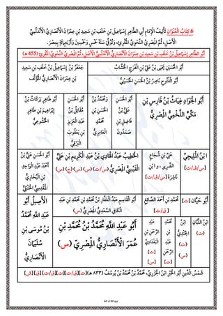Page
9
of
67
6
‫ي‬‫ان‬َ‫ِلو‬‫ن‬ُ‫ع‬‫ِل‬‫ل‬‫ا‬ ُ
‫اب‬َ ‫ي‬‫يف‬ ‫ذ‬
ِّ
‫ي‬
‫س‬ُ‫ل‬َ‫ِلد‬‫ن‬َ ‫ِل‬
‫األ‬ ِّ ‫ي‬‫ار‬ َ
‫ِلص‬‫ن‬َ ‫ِل‬
‫األ‬ َ‫ان‬َ‫ل‬‫ِل‬‫م‬‫ي‬‫ع‬ ‫ي‬‫ن‬‫ِل‬‫ب‬ ‫ي‬‫يد‬‫ي‬‫ع‬ َ
‫ة‬ ‫ي‬‫ن‬‫ِل‬‫ب‬ ‫ي‬
‫ف‬َ َ
‫ن‬ ‫ي‬‫ن‬‫ِل‬‫ب‬ َ ‫ي‬‫ي‬‫ع‬ َ‫ام‬ ‫ِل‬
‫ة‬‫ي‬‫إ‬ ‫ي‬‫ل‬‫ي‬ ‫ا‬َّ‫ط‬‫ال‬ ‫ي‬
‫إل‬َ ‫ي‬‫م‬‫ا‬َ‫م‬‫ي‬ ‫ِل‬ ‫ا‬ ُ
‫يف‬‫ي‬‫ل‬‫ِل‬‫ن‬َ‫ل‬
َ ِّ ُ‫و‬ُ‫ل‬َ‫و‬ ، ‫ي‬‫ئ‬‫ي‬‫ل‬‫ِل‬‫ق‬ُ‫ِل‬‫مل‬‫ا‬ ِّ ‫ي‬‫و‬‫ِل‬‫َّب‬‫ن‬‫ال‬ ِّ ‫ي‬ ‫ِل‬
‫ْص‬‫ي‬‫ِل‬‫مل‬‫ا‬ َّ ُ‫ث‬ ،‫ي‬ ‫ِل‬ َ ‫ِل‬
‫األ‬
. َ ‫ِل‬
‫ْص‬‫ي‬‫م‬‫ي‬‫ب‬ ٍ‫َة‬‫ر‬ ‫ي‬
‫ام‬‫ي‬‫ع‬َ‫ب‬‫ِل‬‫ر‬َ َ‫و‬ َ‫ني‬ ‫ي‬‫ِلس‬ َ
‫َخ‬َ‫و‬ ٍ‫ِلس‬ َ
‫َخ‬ َ‫ة‬َ‫ن‬ َ
‫ة‬
‫ي‬‫ِل‬‫مل‬‫ا‬ َّ ُ‫ث‬ ،‫ي‬ ‫ِل‬ َ ‫ِل‬
‫األ‬ ُّ
‫ي‬
‫س‬ُ‫ل‬َ‫ِلد‬‫ن‬َ ‫ِل‬
‫األ‬ ُّ ‫ي‬‫ار‬ َ
‫ِلص‬‫ن‬َ ‫ِل‬
‫األ‬ َ‫ان‬َ‫ل‬‫ِل‬‫م‬‫ي‬‫ع‬ ‫ي‬‫ن‬‫ِل‬‫ب‬ ‫ي‬‫يد‬‫ي‬‫ع‬ َ
‫ة‬ ‫ي‬‫ن‬‫ِل‬‫ب‬ ‫ي‬
‫ف‬َ َ
‫ن‬ ُ‫ن‬‫ِل‬‫ب‬ ُ ‫ي‬‫ي‬‫ع‬ َ‫ام‬ ‫ِل‬
‫ة‬‫ي‬‫إ‬ ‫ي‬‫ل‬‫ي‬ ‫ا‬َّ‫ط‬‫ال‬ ‫و‬ُ‫ب‬َ
( ‫ي‬‫ئ‬‫ي‬‫ل‬‫ِل‬‫ق‬ُ‫ِل‬‫مل‬‫ا‬ ِّ ‫ي‬‫و‬‫ِل‬‫َّب‬‫ن‬‫ال‬ ِّ ‫ي‬ ‫ِل‬
‫ْص‬
455
)‫ـه‬
ُ‫ن‬‫ِل‬‫ب‬ ‫ى‬َ‫ي‬‫ِل‬ َ
‫َي‬ ‫ي‬ ‫ِل‬
‫ني‬ َ
‫س‬ُ ‫ِل‬‫احل‬ ‫و‬ُ‫ب‬َ
ُ
‫اب‬ َّ
‫ش‬َ ‫ِل‬ ‫ا‬ ‫ي‬
‫ت‬ َ‫ل‬َ ‫ِل‬‫ل‬‫ا‬ ‫ي‬‫ن‬‫ِل‬‫ب‬ ِّ
‫ي‬
‫ه‬َ‫ع‬
ُ‫ل‬َ ‫ِل‬‫ع‬ َ
ُ‫ن‬‫ِل‬‫ب‬
ُ ‫ي‬‫ي‬‫ع‬ َ‫ام‬ ‫ِل‬
‫ة‬‫ي‬‫إ‬
ُ‫ن‬‫ِل‬‫ب‬
‫ي‬‫يد‬‫ي‬‫ع‬ َ
‫ة‬ ‫ي‬‫ن‬‫ِل‬‫ب‬ ‫ي‬
‫ف‬َ َ
‫ن‬
ُّ ‫ي‬‫ار‬ َ
‫ِلص‬‫ن‬َ ‫ِل‬
‫األ‬ َ‫ان‬َ‫ل‬‫ِل‬‫م‬‫ي‬‫ع‬ ‫ي‬‫ن‬‫ِل‬‫ب‬
‫ف‬ِّ‫ل‬َ‫ؤ‬ُ‫ِل‬‫مل‬‫ا‬
ُّ‫ر‬‫ي‬‫ن‬‫ِل‬‫ي‬ َ
‫س‬ُ ‫ِل‬‫احل‬ ‫ي‬‫ن‬ َ
‫س‬َ ‫ِل‬‫احل‬ ُ‫ن‬‫ِل‬‫ب‬ ُ
‫ي‬
‫اِص‬َ‫ن‬ ‫ي‬
‫وح‬ُ ُ ‫ِل‬‫ل‬‫ا‬ ‫و‬ُ‫ب‬َ
‫ي‬‫ن‬‫ِل‬‫ب‬ ‫ي‬‫س‬‫ي‬‫ار‬َ‫ف‬ ُ‫ن‬‫ِل‬‫ب‬ ُ
‫اث‬َ‫ي‬‫ي‬‫غ‬ ‫ي‬‫اا‬َ‫و‬َ ‫ِل‬ ‫ا‬ ‫و‬ُ‫ب‬َ
ُّ‫ر‬‫ي‬‫م‬‫ِل‬‫ا‬َّ ‫ال‬ ٍّ‫ِّر‬‫ا‬َ‫م‬
ُّ ‫ي‬ ‫ِل‬
‫ْص‬‫ي‬‫ِل‬‫مل‬‫ا‬
‫ي‬‫ن‬ َ
‫س‬َ ‫ِل‬‫احل‬ ‫و‬ُ‫ب‬َ
ُ‫ن‬‫ِل‬‫ب‬ ُّ
‫ي‬
‫ه‬َ‫ع‬
‫ي‬‫ن‬‫ِل‬‫ب‬ ‫ي‬ ‫ي‬
‫اض‬َ‫ف‬
َ‫ون‬ُ‫د‬َ‫م‬ َ
ُ‫ن‬‫ِل‬‫ب‬ ُ‫د‬َّ‫َم‬ ُ
‫حم‬َ‫و‬
‫ي‬‫ن‬‫ِل‬‫ب‬ ‫ي‬‫ن‬ َ
‫س‬َ ‫ِل‬‫احل‬
ٍ‫د‬َّ‫َم‬ ُ
‫حم‬
ُّ ‫ي‬‫ل‬‫ي‬‫ام‬َ‫ع‬‫ِل‬‫ل‬‫ا‬
‫ي‬‫ن‬ َ
‫س‬َ ‫ِل‬‫احل‬ ‫و‬ُ‫ب‬َ
ُ‫ن‬‫ِل‬‫ب‬ ُ ‫ي‬‫ال‬َ‫ق‬ُ‫م‬
‫ي‬ ‫ي‬‫ي‬ َ‫ع‬‫ِل‬‫ل‬‫ا‬ ‫ي‬‫د‬‫ِل‬‫ب‬َ‫ع‬
َ
‫وب‬ُ‫ق‬‫ِل‬‫ع‬َ‫ي‬ ‫ي‬‫ن‬‫ِل‬‫ب‬
ُّ‫ر‬‫ي‬
‫ِل‬ َ
‫رب‬‫ِل‬‫ل‬‫ا‬
ُ‫ن‬‫ِل‬‫ب‬ ُ ‫َا‬‫يف‬ َ‫ل‬َ‫ب‬ ٍ‫ل‬‫ي‬ ‫ا‬َ ‫و‬ُ‫ب‬َ
ٍ‫ل‬‫ي‬ ‫ا‬َ ‫ي‬‫ن‬‫ِل‬‫ب‬ َ ‫ي‬‫ي‬ ‫ا‬َ‫ل‬‫ِل‬‫ب‬‫ي‬‫إ‬
ُ ‫ِل‬ ‫ا‬
ُّ‫ر‬‫ي‬‫وع‬ ُ
‫ش‬
‫ا‬
ُ‫ن‬‫ِل‬‫ب‬
ِّ‫ر‬‫ي‬‫يج‬‫ي‬ َ‫ِل‬‫مل‬‫ا‬
[
/‫ق‬/‫س‬
]
ٍ‫ع‬‫ا‬َ‫ج‬ ُ
‫ش‬ ‫ي‬‫ن‬‫ِل‬‫ب‬ ِّ
‫ي‬
‫ه‬َ‫ع‬
‫ي‬‫يل‬ ‫ي‬ َّ
‫الّض‬
‫و‬ ،
‫ا‬
‫ي‬‫ن‬‫ِل‬‫ب‬
َ‫ة‬ َ
‫ي‬
‫ارش‬َ‫ن‬
[
/‫ق‬/‫س‬
]
ٍّ
‫ي‬
‫ه‬َ‫ع‬ ‫ي‬‫ن‬‫ِل‬‫ب‬ ‫ي‬ ‫ي‬‫ي‬‫َل‬‫ا‬‫ِل‬‫ل‬‫ا‬ ‫ي‬‫د‬‫ِل‬‫ب‬َ‫ع‬ ُ‫ن‬‫ِل‬‫ب‬ ‫ي‬‫اا‬َ ‫ِل‬‫اْل‬ ُ‫د‬‫ِل‬‫ب‬َ‫ع‬ ُ ‫ي‬‫ي‬‫ط‬َ ‫ِل‬ ‫ا‬
ُّ ‫ي‬ ‫ِل‬
‫ْص‬‫ي‬‫ِل‬‫مل‬‫ا‬ ُّ
‫ي‬
‫س‬‫ِل‬‫ي‬َ‫ق‬‫ِل‬‫ل‬‫ا‬
(
/‫س‬
( )
‫س‬
( )
‫س‬
( )
‫ت‬
( )
‫س‬
)
ُ‫ن‬‫ِل‬‫ب‬ ُّ
‫ي‬
‫ه‬َ‫ع‬ ‫ي‬‫ن‬ َ
‫س‬َ ‫ِل‬‫احل‬ ‫و‬ُ‫ب‬َ
َ‫َد‬ ‫ِل‬
‫مح‬َ
‫ي‬‫د‬‫ي‬‫اس‬َ‫و‬‫ِل‬‫ل‬‫ا‬ ‫ي‬‫د‬‫ِل‬‫ب‬َ‫ع‬
ُّ ‫ي‬‫ار‬َ‫ا‬ُ‫ب‬‫ِل‬‫ل‬‫ا‬ ‫ي‬‫ن‬‫ِل‬‫ب‬
ُّ
‫ي‬
‫ه‬َ‫ب‬‫ِل‬‫ن‬َ ‫ِل‬‫احل‬ ُّ
‫ي‬
‫ِس‬‫ي‬‫د‬‫ِل‬‫ق‬َ‫ِل‬‫مل‬‫ا‬
‫ان‬َّ‫ي‬ َ‫س‬ ‫و‬ُ‫ب‬َ
[
]
‫ي‬‫ث‬‫ي‬‫ار‬ َّ
‫الص‬ َ‫َد‬ ‫ِل‬
‫مح‬َ ‫ي‬‫ن‬‫ِل‬‫ب‬ ‫ي‬‫د‬َّ‫َم‬ ُ
‫حم‬
[
/‫ق‬
]
‫ي‬‫د‬‫ِل‬‫ب‬َ‫ع‬ ‫ي‬‫ن‬‫ِل‬‫ب‬ ‫ي‬‫د‬َّ‫َم‬ ُ
‫حم‬ ‫ي‬‫ن‬‫ِل‬‫ب‬ ‫ي‬‫د‬َّ‫َم‬ ُ
‫حم‬ ُ‫ن‬‫ِل‬‫ب‬ ‫ي‬‫ار‬َّ َ‫غ‬‫ِل‬‫ل‬‫ا‬ ُ‫د‬‫ِل‬‫ب‬َ‫ع‬ ‫ي‬ ‫ي‬
‫اة‬َ‫ق‬‫ِل‬‫ل‬‫ا‬ ‫و‬ُ‫ب‬َ
ُّ ‫ي‬ ‫ِل‬
‫ْص‬‫ي‬‫ِل‬‫مل‬‫ا‬ ُّ
‫ي‬‫د‬‫ِل‬‫ع‬ َّ
‫الس‬ ‫ي‬ ‫َا‬‫ا‬‫ِل‬‫ل‬‫ا‬
(
‫س‬
)
ُ ‫ي‬ ‫ي‬ َ ‫ِل‬
‫األ‬
‫و‬ُ‫ب‬َ
ُ‫د‬َّ‫َم‬ ُ
‫حم‬‫ي‬
َّ
‫اَّلل‬ ‫ي‬‫د‬‫ِل‬‫ب‬َ‫ع‬
‫ي‬‫ن‬‫ِل‬‫ب‬ ‫ى‬ َ
‫وة‬ُ‫م‬ ُ‫ن‬‫ِل‬‫ب‬
َ‫ن‬ َ‫ام‬‫ِل‬‫ي‬َ ُ
‫ة‬
ُّ ‫ي‬‫ار‬ َ
‫ص‬‫ِل‬‫ن‬َ ‫ِل‬
‫األ‬
‫ي‬‫ان‬َّ‫ب‬َّ ‫ال‬ ُ‫ن‬‫ِل‬‫ب‬‫ا‬
(
)
ُ‫ن‬‫ِل‬‫ب‬‫ا‬
ُّ
‫ي‬‫ِلد‬‫ن‬ُ ‫ا‬
(
)
(
‫س‬
)
‫ي‬‫د‬َّ‫َم‬ ُ
‫حم‬
‫ي‬‫ن‬‫ِل‬‫ب‬
‫ي‬‫د‬‫ِل‬‫ب‬َ‫ع‬
‫ي‬‫َن‬ ‫ِل‬
‫مح‬َّ‫الل‬
[
]
‫ي‬‫د‬‫ِل‬‫ب‬َ‫ع‬
‫ي‬‫ن‬‫ِل‬‫ب‬ ‫ي‬‫َن‬ ‫ِل‬
‫مح‬َّ‫الل‬
ِّ
‫ي‬‫اا‬َ‫د‬‫ِل‬‫غ‬َ‫ب‬‫ِل‬‫ل‬‫ا‬
[
]
[
‫س‬
]
ُ‫ن‬‫ِل‬‫ب‬ ُ‫د‬َّ‫م‬َ ُ
‫حم‬‫ي‬
َّ
‫اَّلل‬ ‫ي‬‫د‬‫ِل‬‫ب‬َ‫ع‬ ‫و‬ُ‫ب‬َ
‫ي‬‫ن‬‫ِل‬‫ب‬ ‫ي‬‫د‬َّ‫م‬َ ُ
‫حم‬
ّ ‫ي‬ ‫ِل‬
‫ْص‬‫ي‬‫ِل‬‫مل‬‫ا‬ ُّ ‫ي‬‫ار‬ َ
‫ص‬‫ِل‬‫ن‬َ ‫ِل‬
‫األ‬ َ‫ل‬َ‫م‬ُ‫ع‬
(
‫س‬
)
( ُ
‫ف‬ ُ
‫وة‬ُ‫ي‬ ُ‫ن‬‫ِل‬‫ب‬ ُ‫د‬َّ‫َم‬ ُ
‫حم‬ ُ‫ن‬‫ِل‬‫ب‬ ُ‫د‬َّ‫َم‬ ُ
‫حم‬ ، ِّ ‫ي‬‫ر‬ َ َ ‫ِل‬ ‫ا‬ ُ‫ن‬‫ِل‬‫ب‬‫ا‬ ‫ي‬ ‫ِل‬
‫ري‬َ ‫ِل‬ ‫ا‬ ‫و‬ُ‫ب‬َ ‫ي‬‫ين‬ِّ‫د‬‫ِل‬‫ل‬‫ا‬ ُ
‫س‬‫ِل‬‫م‬ َ
‫ش‬
٨٣٣
)‫ـه‬
[
[]
/‫ق‬
[]
[]
‫ق‬
/
]
[
‫ق‬
]
[
‫ش‬
]
 