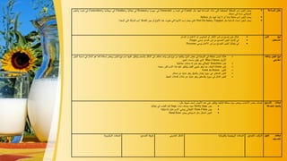 صناعة الجبن.pdf علميهطرق صناعة الجبن مرجعيه | PDF