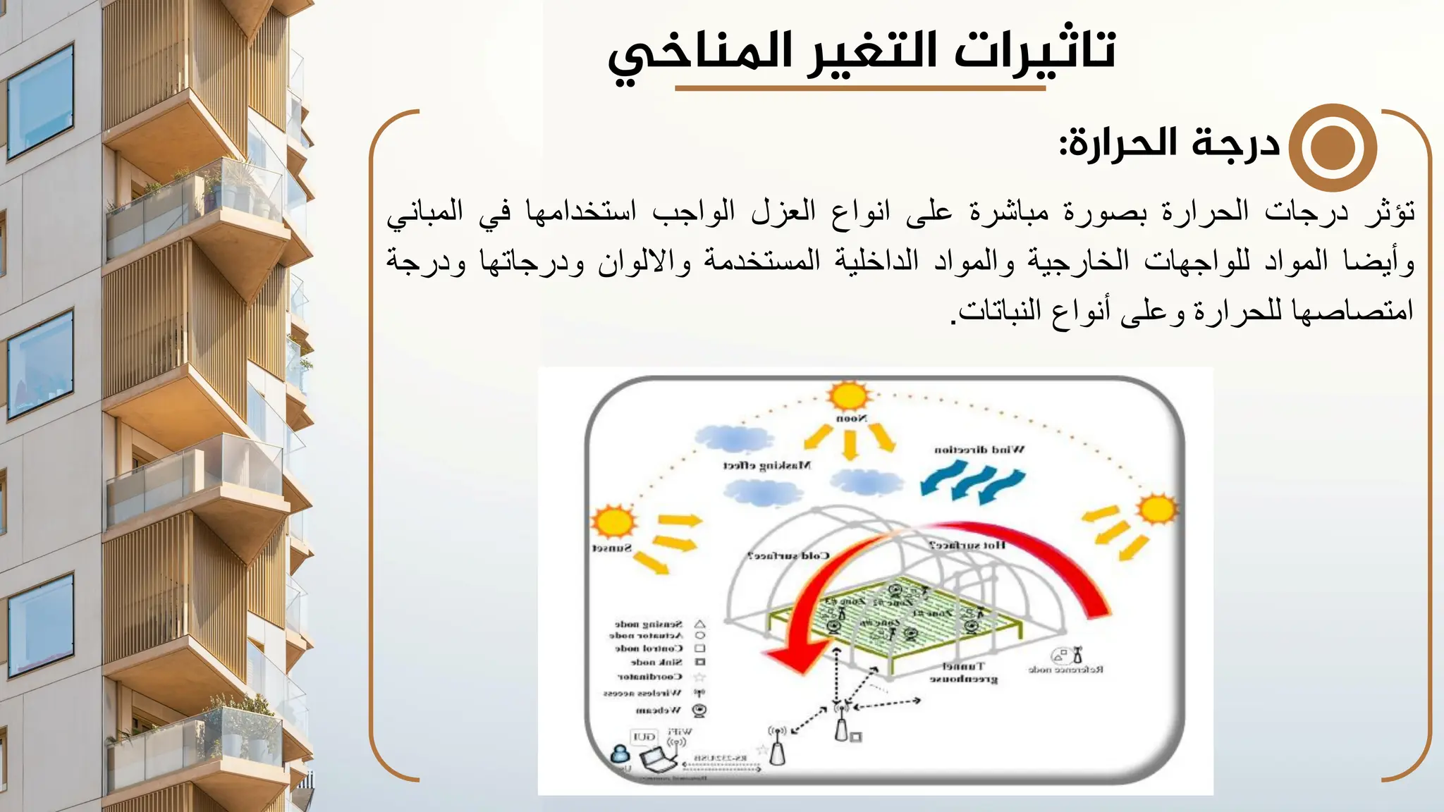 ‫الحرارة‬ ‫درجة‬
:
‫تؤثر‬
‫درجات‬
‫الحرارة‬
‫بصورة‬
‫مباشرة‬
‫على‬
‫انواع‬
‫العزل‬
‫الواجب‬
‫استخدامها‬
‫في‬
‫المبان‬
‫ي‬
‫وأيضا‬
‫المواد‬
‫للواجهات‬
‫الخارجية‬
‫والمواد‬
‫الداخلية‬
‫المستخدمة‬
‫وااللوان‬
‫ودرجاتها‬
‫ودرجة‬
‫امتصاصها‬
‫للحرارة‬
‫وعلى‬
‫أنواع‬
‫النباتات‬
.
‫تاثيرات‬
‫املناخي‬ ‫التغير‬
 