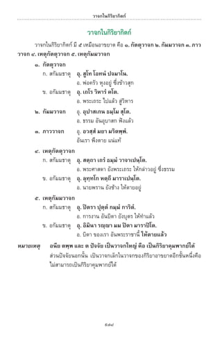 พจนานุกรมบาลี - ไทย  อรรถกถาธรรมบท ภาค ๕ - ๘.pdf
