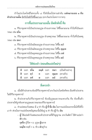 พจนานุกรมบาลี - ไทย  อรรถกถาธรรมบท ภาค ๕ - ๘.pdf