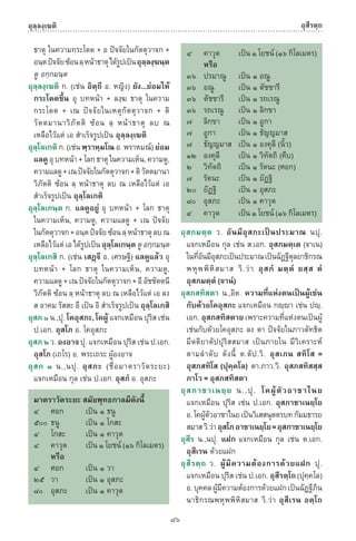 พจนานุกรมบาลี - ไทย  อรรถกถาธรรมบท ภาค ๕ - ๘.pdf