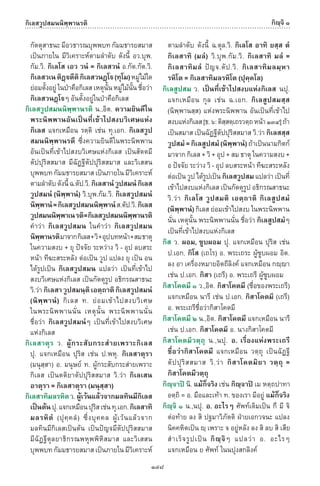 พจนานุกรมบาลี - ไทย  อรรถกถาธรรมบท ภาค ๕ - ๘.pdf