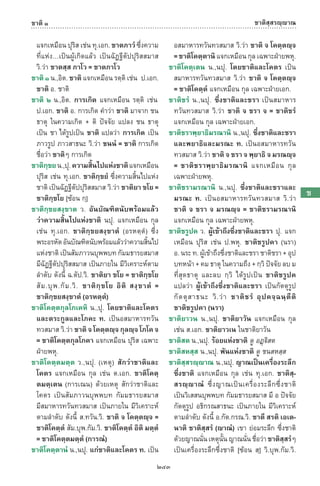 พจนานุกรมบาลี - ไทย  อรรถกถาธรรมบท ภาค ๕ - ๘.pdf