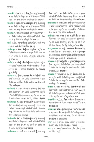 พจนานุกรมบาลี - ไทย  อรรถกถาธรรมบท ภาค ๕ - ๘.pdf