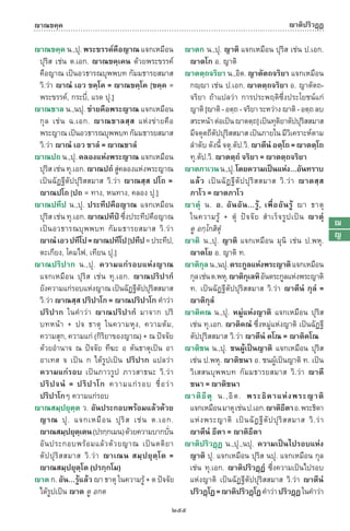 พจนานุกรมบาลี - ไทย  อรรถกถาธรรมบท ภาค ๕ - ๘.pdf