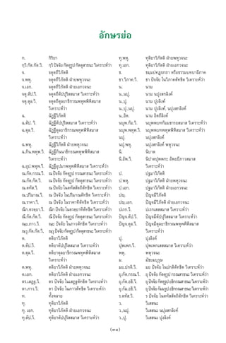 พจนานุกรมบาลี - ไทย  อรรถกถาธรรมบท ภาค ๕ - ๘.pdf