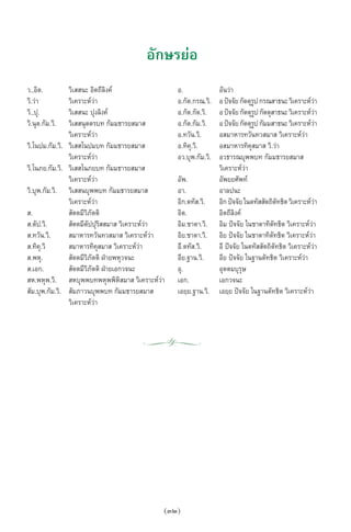 พจนานุกรมบาลี - ไทย  อรรถกถาธรรมบท ภาค ๕ - ๘.pdf