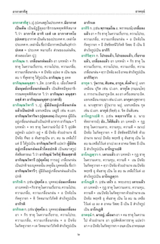 พจนานุกรมบาลี - ไทย  อรรถกถาธรรมบท ภาค ๕ - ๘.pdf