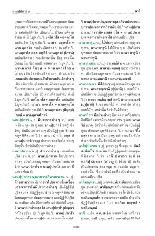 พจนานุกรมบาลี - ไทย  อรรถกถาธรรมบท ภาค ๕ - ๘.pdf