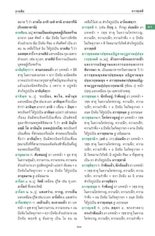 พจนานุกรมบาลี - ไทย  อรรถกถาธรรมบท ภาค ๕ - ๘.pdf