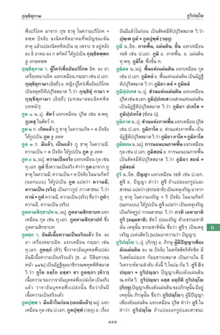 พจนานุกรมบาลี - ไทย  อรรถกถาธรรมบท ภาค ๕ - ๘.pdf