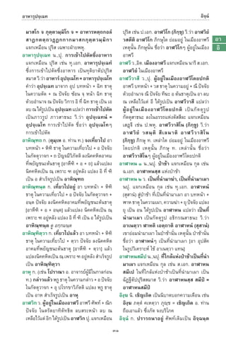 พจนานุกรมบาลี - ไทย  อรรถกถาธรรมบท ภาค ๕ - ๘.pdf