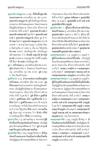 พจนานุกรมบาลี - ไทย  อรรถกถาธรรมบท ภาค ๕ - ๘.pdf