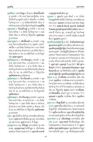 พจนานุกรมบาลี - ไทย  อรรถกถาธรรมบท ภาค ๕ - ๘.pdf