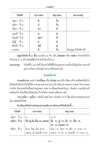 พจนานุกรมบาลี - ไทย  อรรถกถาธรรมบท ภาค ๕ - ๘.pdf