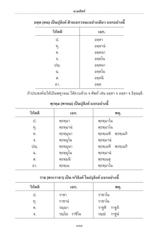 พจนานุกรมบาลี - ไทย  อรรถกถาธรรมบท ภาค ๕ - ๘.pdf
