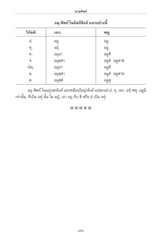 พจนานุกรมบาลี - ไทย  อรรถกถาธรรมบท ภาค ๕ - ๘.pdf