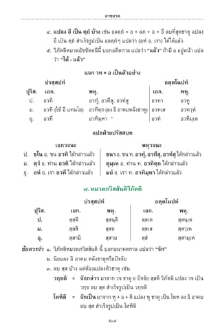 พจนานุกรมบาลี - ไทย  อรรถกถาธรรมบท ภาค ๕ - ๘.pdf