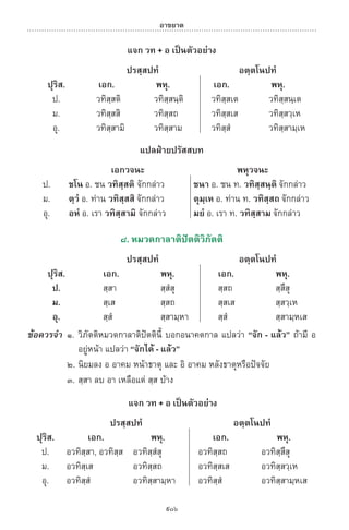 พจนานุกรมบาลี - ไทย  อรรถกถาธรรมบท ภาค ๕ - ๘.pdf