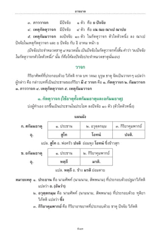 พจนานุกรมบาลี - ไทย  อรรถกถาธรรมบท ภาค ๕ - ๘.pdf
