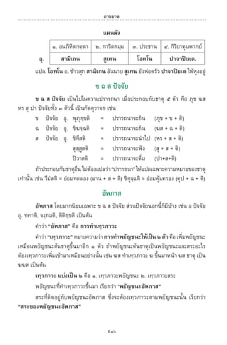 พจนานุกรมบาลี - ไทย  อรรถกถาธรรมบท ภาค ๕ - ๘.pdf