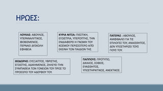 ΗΡΩΕΣ:
ΛΟΥΚΑΣ: ΑΒΟΥΛΟΣ,
ΥΠΕΡΑΝΑΛΥΤΙΚΟΣ,
ΦΟΒΙΣΜΕΝΟΣ,
ΠΕΡΝΑΕΙ ΔΥΣΚΟΛΗ
ΕΦΗΒΕΙΑ
ΚΥΡΙΑ ΝΙΤΣΑ: ΠΙΕΣΤΙΚΗ,
ΕΓΩΙΣΤΡΙΑ, ΥΠΕΡΟΠΤΗΣ, ΤΗΝ
ΕΝΔΙΑΦΕΡΕΙ Η ΓΝΩΜΗ ΤΟΥ
ΚΟΣΜΟΥ ΠΕΡΙΣΣΟΤΕΡΟ ΑΠΌ
ΕΚΕΙΝΗ ΤΩΝ ΠΑΙΔΙΩΝ ΤΗΣ.
ΠΑΤΕΡΑΣ : ΑΒΟΥΛΟΣ,
ΑΜΦΙΒΑΛΕΙ ΓΙΑ ΤΙΣ
ΕΠΙΛΟΓΕΣ ΤΟΥ, ΑΝΑΙΣΘΗΤΟΣ,
ΔΕΝ ΥΠΟΣΤΗΡΙΖΕΙ ΤΟΥΣ
ΓΙΟΥΣ ΤΟΥ.
ΘΟΔΩΡΗΣ: ΕΥΕΞΑΠΤΟΣ, ΥΒΡΙΣΤΗΣ,
ΕΓΩΙΣΤΗΣ, ΑΔΙΚΗΜΕΝΟΣ, ΖΗΛΕΥΕΙ ΤΗΝ
ΣΥΜΠΑΘΕΙΑ ΤΩΝ ΓΟΝΕΙΩΝ ΤΟΥ ΠΡΟΣ ΤΟ
ΠΡΟΣΩΠΟ ΤΟΥ ΑΔΕΡΦΟΥ ΤΟΥ.
ΠΑΠΠΟΥΣ: ΠΡΟΤΥΠΟ,
ΔΙΚΑΙΟΣ, ΣΟΦΟΣ,
ΕΥΑΙΣΘΗΤΟΣ,
ΥΠΟΣΤΗΡΙΚΤΙΚΟΣ, ΑΝΕΚΤΙΚΟΣ.
 
