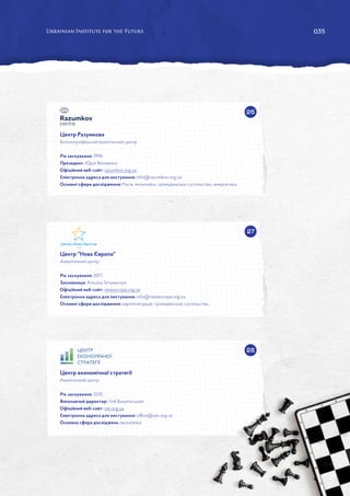 035
26
27
28
Центр Разумкова
Багатопрофільний аналітичний центр
Рік заснування: 1994.
Президент: Юрій Якименко.
Офіційний веб-сайт: razumkov.org.ua
Електронна адреса для листування: info@razumkov.org.ua
Основні сфери дослідження: Росія, економіка, громадянське суспільство, енергетика.
Центр Нова Європа
Аналітичний центр.
Рік заснування: 2017.
Засновниця: Альона Гетьманчук.
Офіційний веб-сайт: neweurope.org.ua
Електронна адреса для листування: info@neweurope.org.ua
Основні сфери дослідження: євроінтеграція, громадянське суспільство.
Центр економічної стратегії
Аналітичний центр.
Рік заснування: 2015.
Виконавчий директор: Гліб Вишлінський.
Офіційний веб-сайт: ces.org.ua
Електронна адреса для листування: office@ces.org.ua
Основна сфера досліджень: економіка.
 