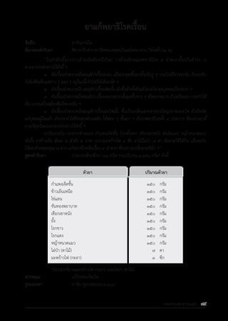 รายการตํารับยาแผนไทยแห่งชาติ ฉบับ พ.ศ. 2564.pdf