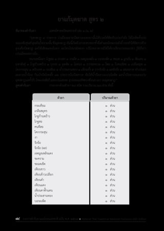 รายการตํารับยาแผนไทยแห่งชาติ ฉบับ พ.ศ. 2564.pdf