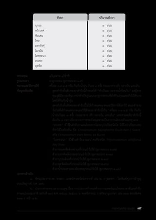 รายการตํารับยาแผนไทยแห่งชาติ ฉบับ พ.ศ. 2564.pdf