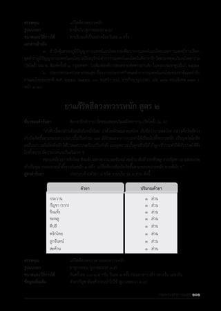 รายการตํารับยาแผนไทยแห่งชาติ ฉบับ พ.ศ. 2564.pdf