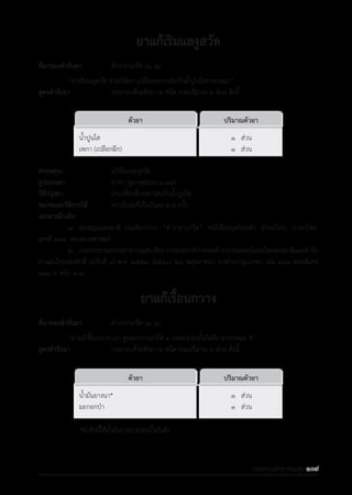 รายการตํารับยาแผนไทยแห่งชาติ ฉบับ พ.ศ. 2564.pdf