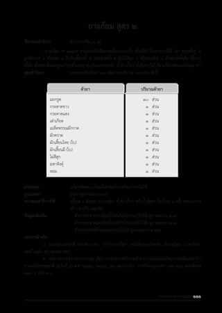 รายการตํารับยาแผนไทยแห่งชาติ ฉบับ พ.ศ. 2564.pdf