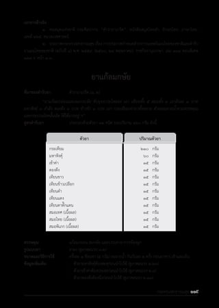 รายการตํารับยาแผนไทยแห่งชาติ ฉบับ พ.ศ. 2564.pdf