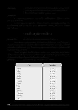 รายการตํารับยาแผนไทยแห่งชาติ ฉบับ พ.ศ. 2564.pdf