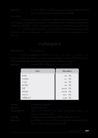 รายการตํารับยาแผนไทยแห่งชาติ ฉบับ พ.ศ. 2564.pdf