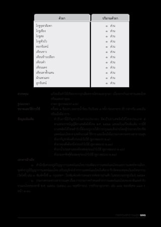 รายการตํารับยาแผนไทยแห่งชาติ ฉบับ พ.ศ. 2564.pdf